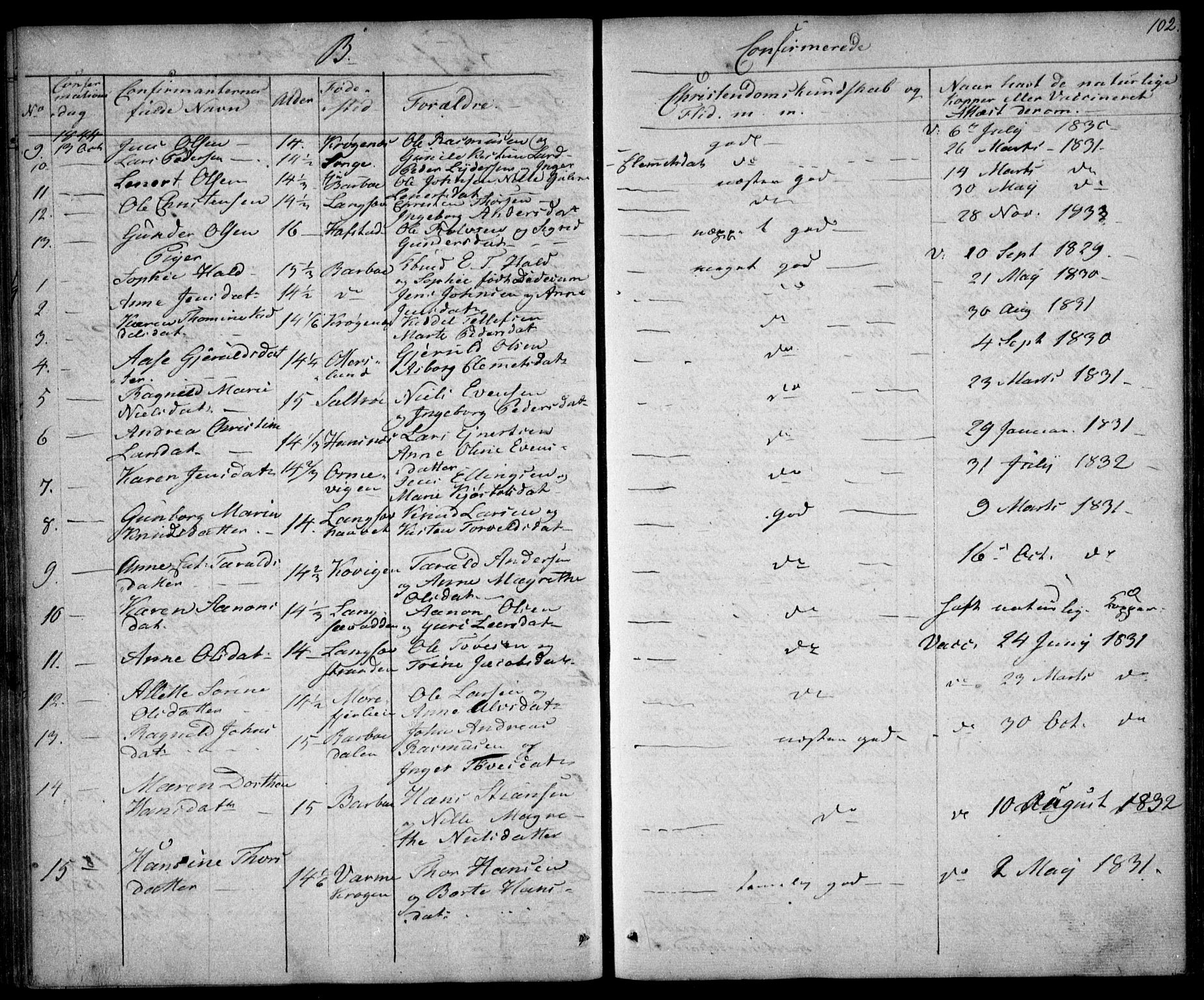 Tromøy sokneprestkontor, AV/SAK-1111-0041/F/Fb/L0001: Parish register (copy) no. B 1, 1843-1850, p. 102