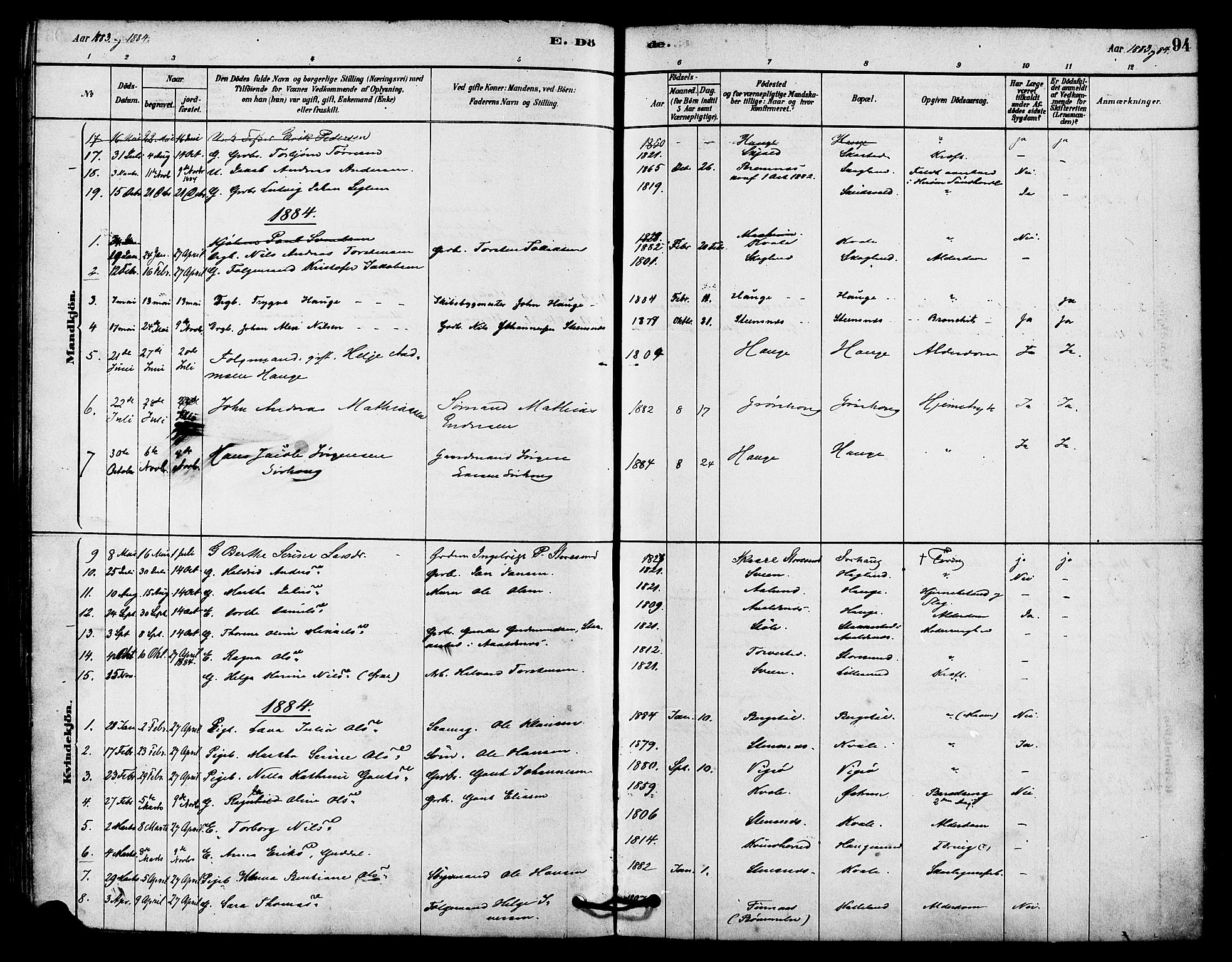 Haugesund sokneprestkontor, AV/SAST-A -101863/H/Ha/Haa/L0002: Parish register (official) no. A 2, 1878-1886, p. 94