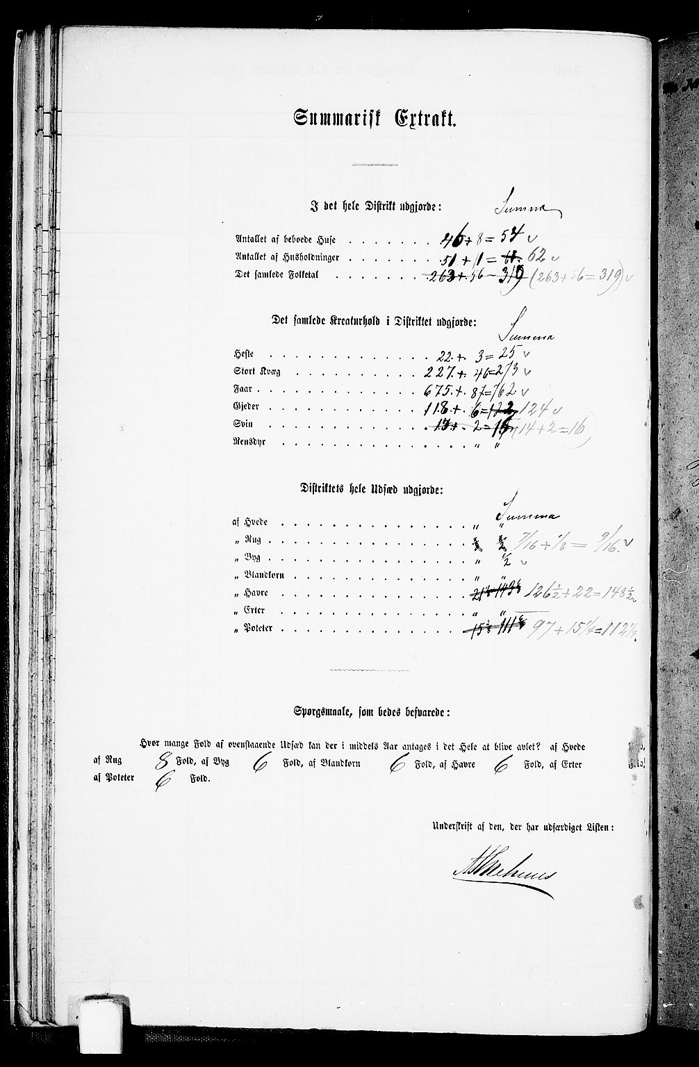 RA, 1865 census for Suldal, 1865, p. 28