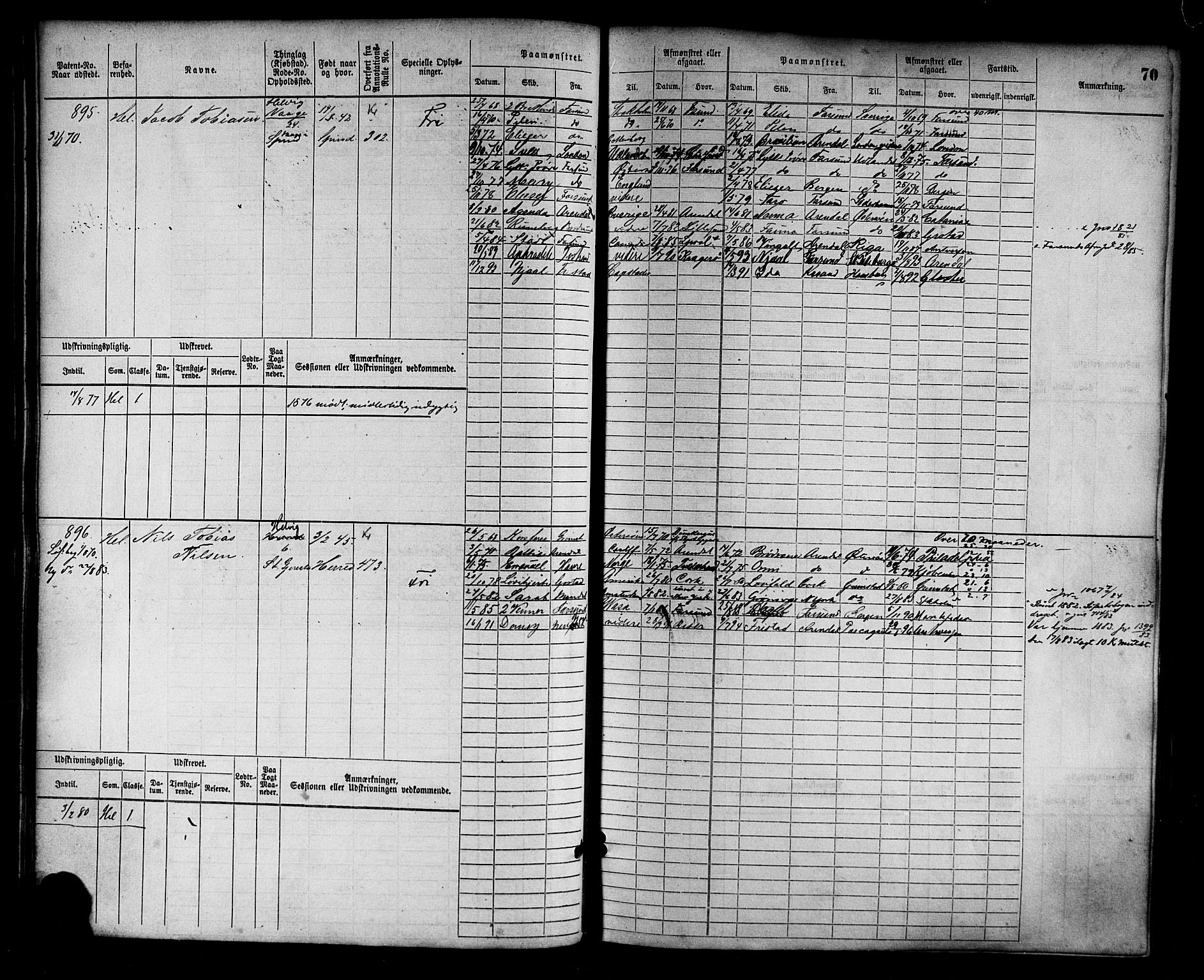 Farsund mønstringskrets, AV/SAK-2031-0017/F/Fb/L0002: Hovedrulle nr 759-1508, M-5, 1868-1900, p. 71