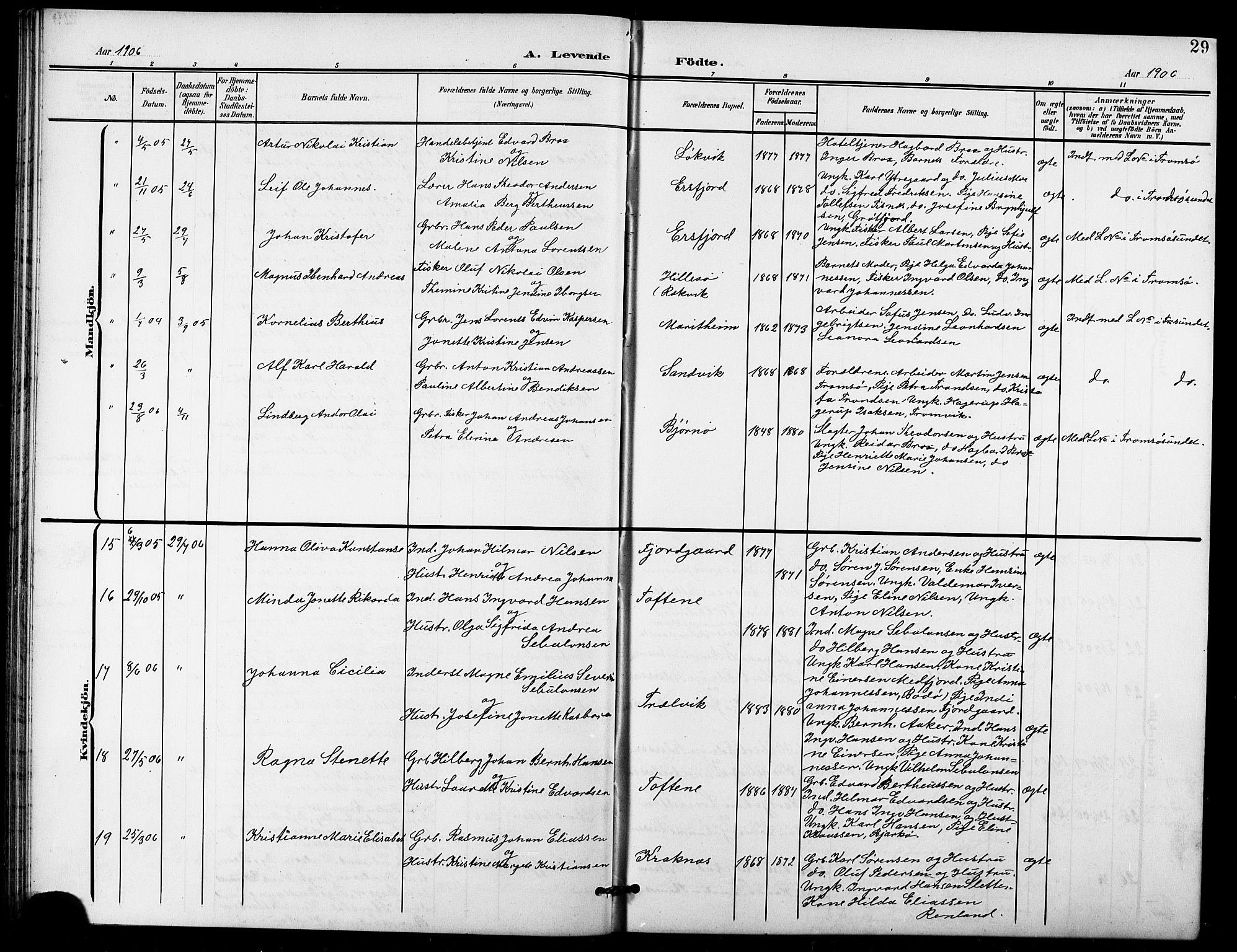 Lenvik sokneprestembete, SATØ/S-1310/H/Ha/Hab/L0022klokker: Parish register (copy) no. 22, 1901-1918, p. 29