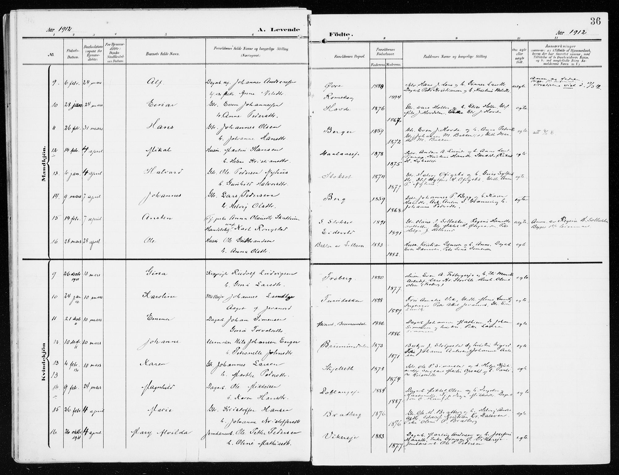 Furnes prestekontor, SAH/PREST-012/K/Ka/L0001: Parish register (official) no. 1, 1907-1935, p. 36