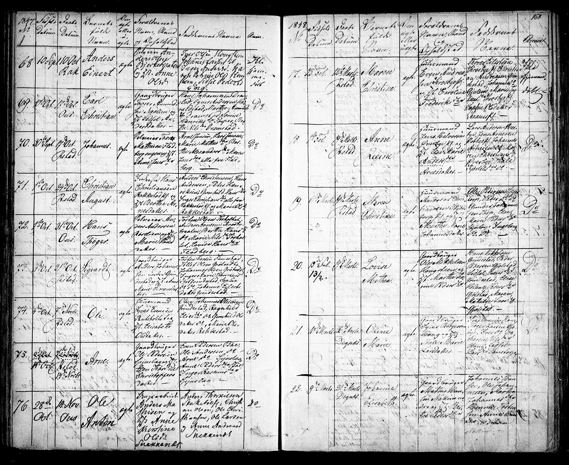 Rakkestad prestekontor Kirkebøker, AV/SAO-A-2008/F/Fa/L0008: Parish register (official) no. I 8, 1842-1849, p. 167-168