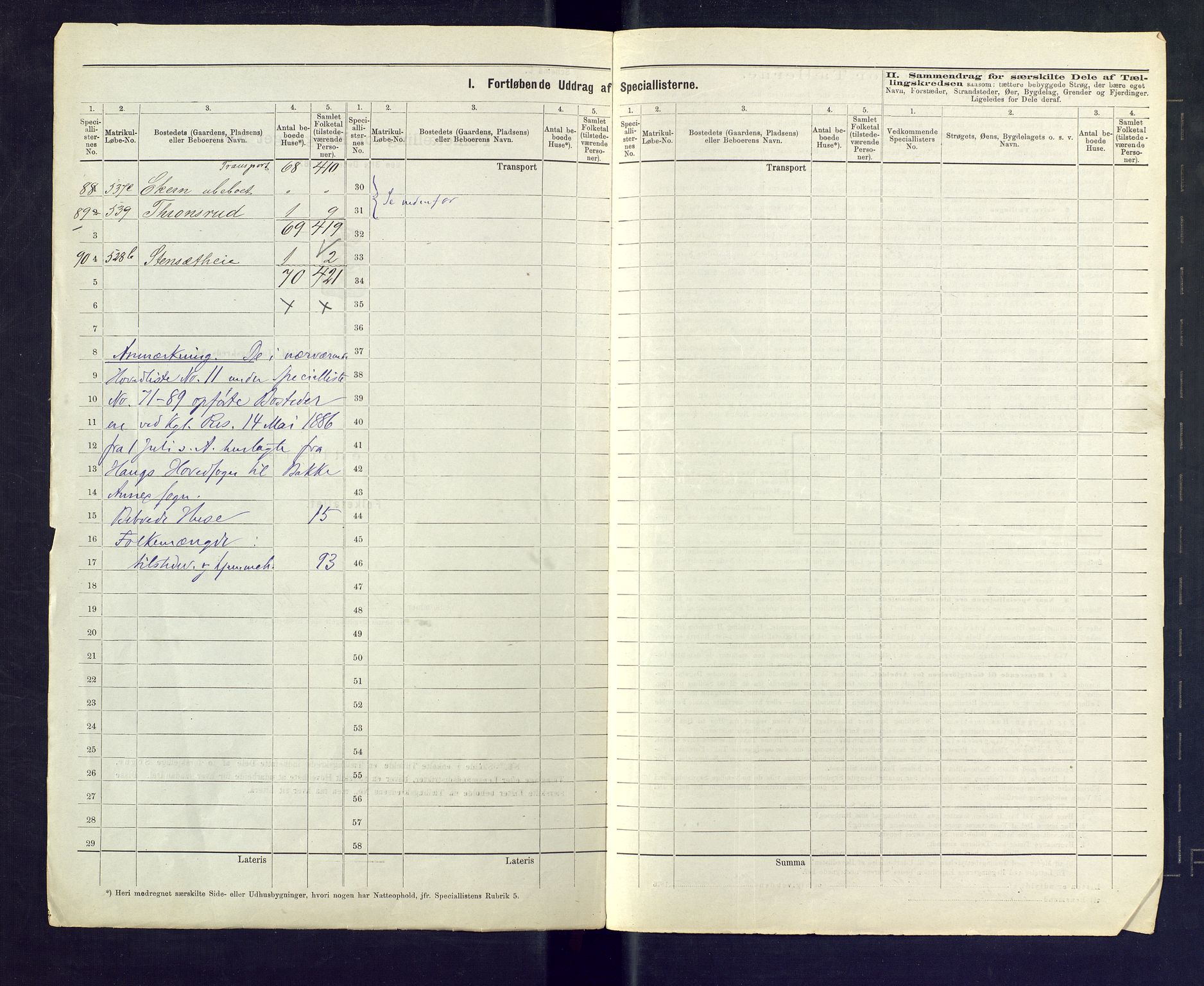 SAKO, 1875 census for 0624P Eiker, 1875, p. 57