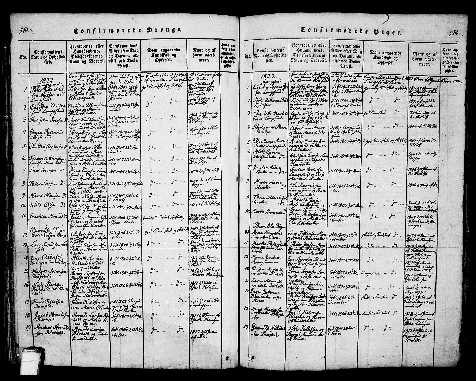 Bamble kirkebøker, SAKO/A-253/F/Fa/L0003: Parish register (official) no. I 3 /1, 1814-1834, p. 517-518