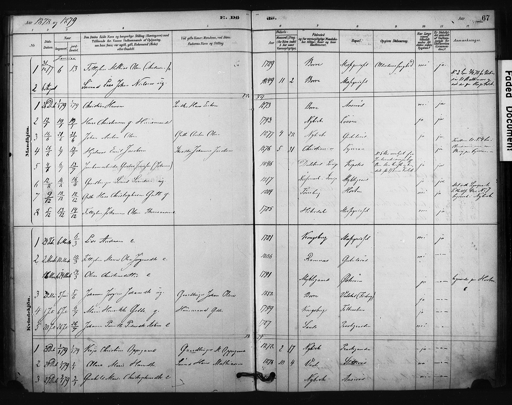 Borre kirkebøker, SAKO/A-338/F/Fc/L0001: Parish register (official) no. III 1, 1878-1896, p. 67