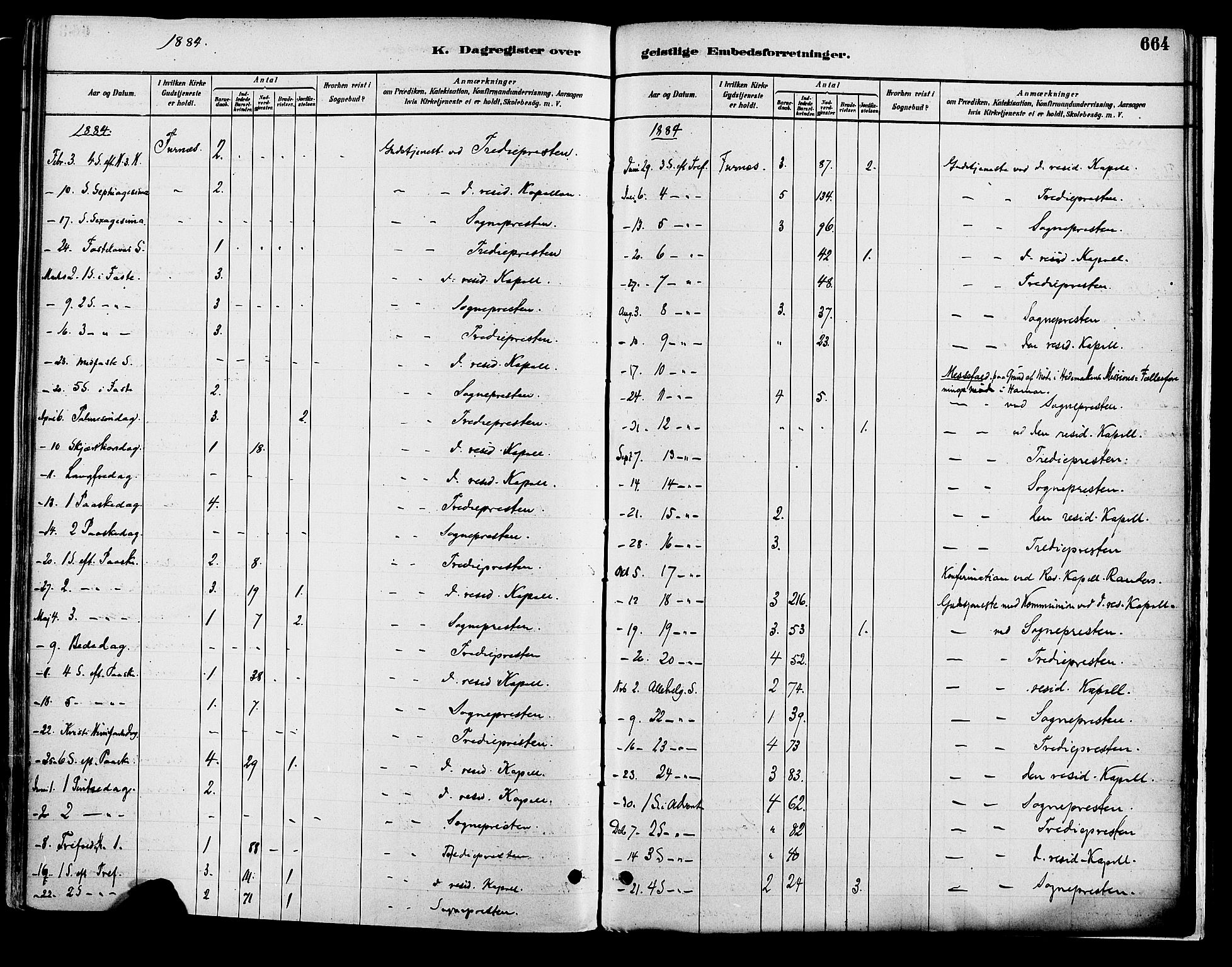 Vang prestekontor, Hedmark, SAH/PREST-008/H/Ha/Haa/L0018B: Parish register (official) no. 18B, 1880-1906, p. 664
