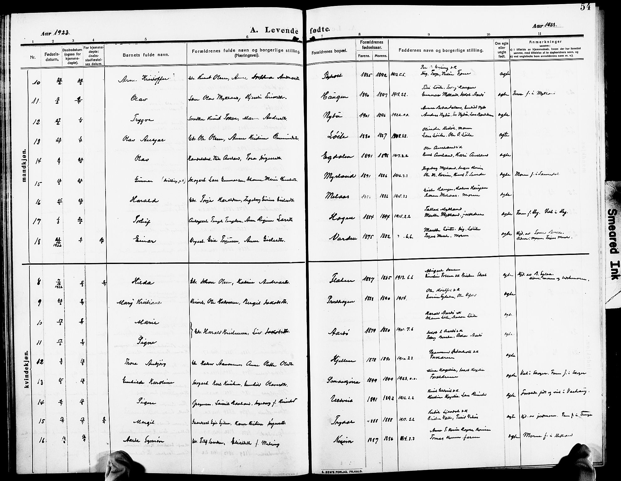 Gjerstad sokneprestkontor, AV/SAK-1111-0014/F/Fb/Fba/L0008: Parish register (copy) no. B 8, 1909-1925, p. 54