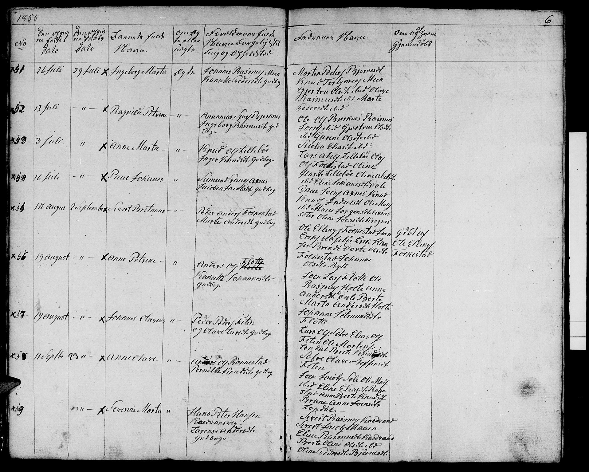 Ministerialprotokoller, klokkerbøker og fødselsregistre - Møre og Romsdal, AV/SAT-A-1454/511/L0156: Parish register (copy) no. 511C02, 1855-1863, p. 6