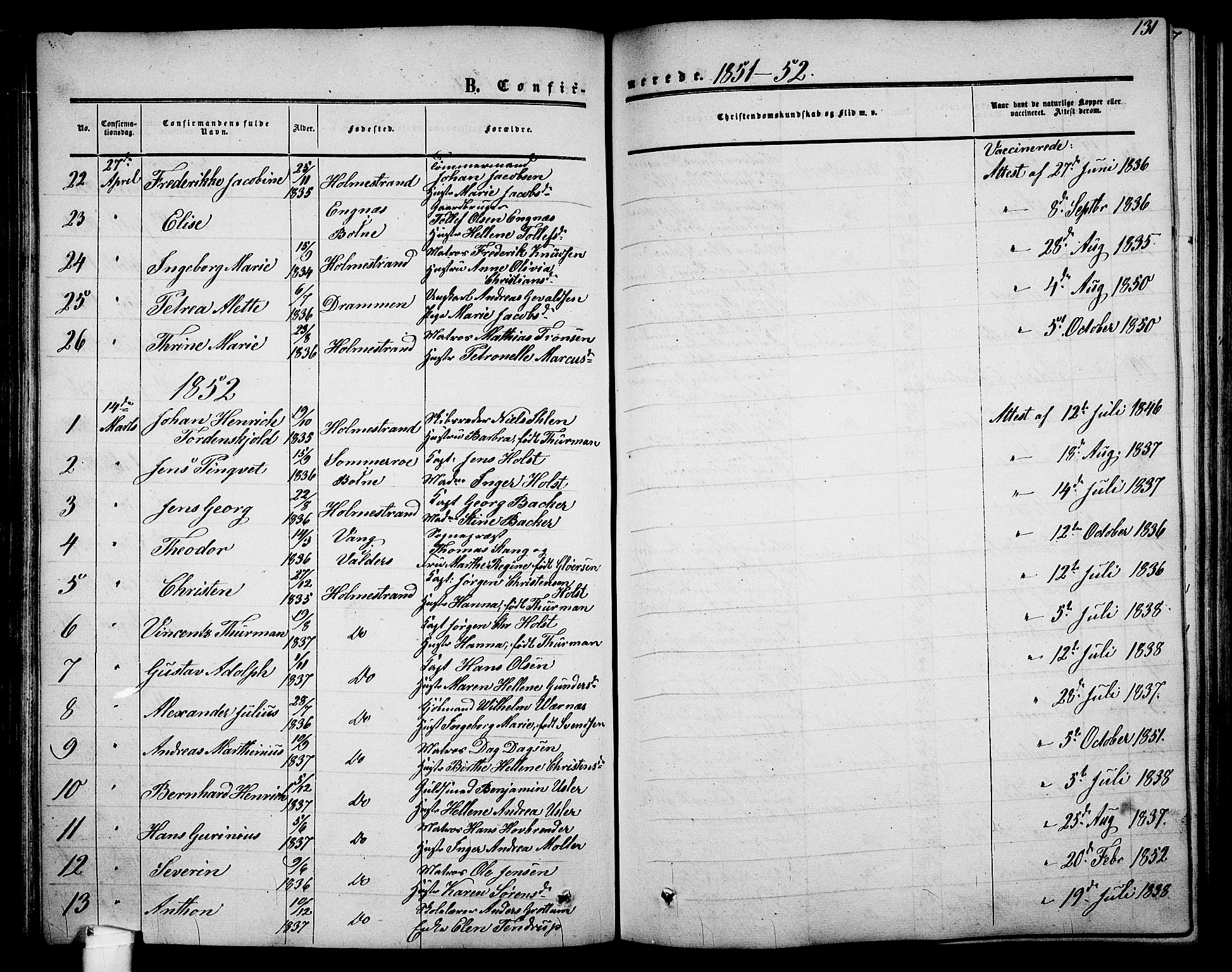 Holmestrand kirkebøker, AV/SAKO-A-346/G/Ga/L0003: Parish register (copy) no. 3, 1849-1874, p. 131
