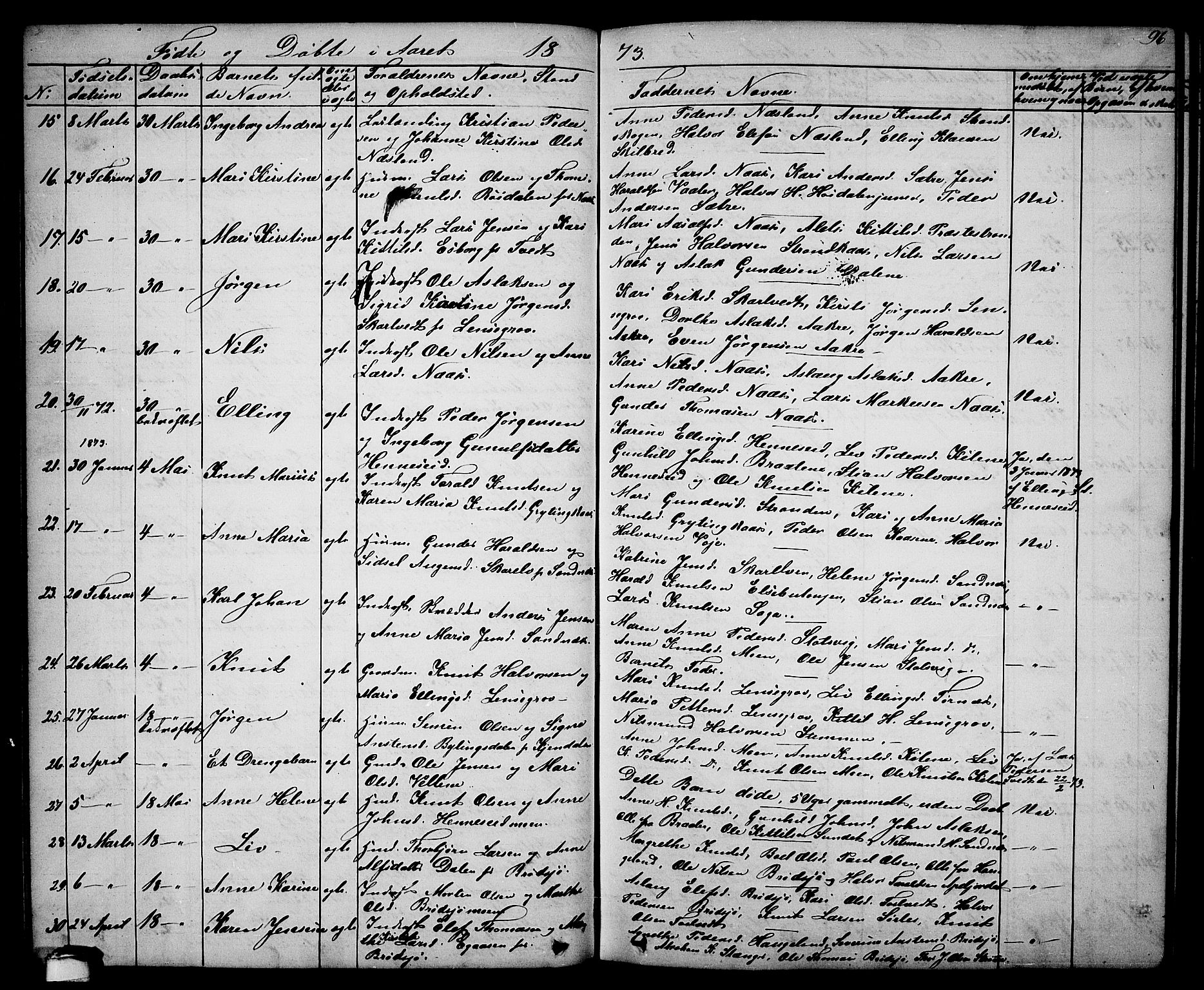 Drangedal kirkebøker, AV/SAKO-A-258/G/Ga/L0002: Parish register (copy) no. I 2, 1856-1887, p. 96