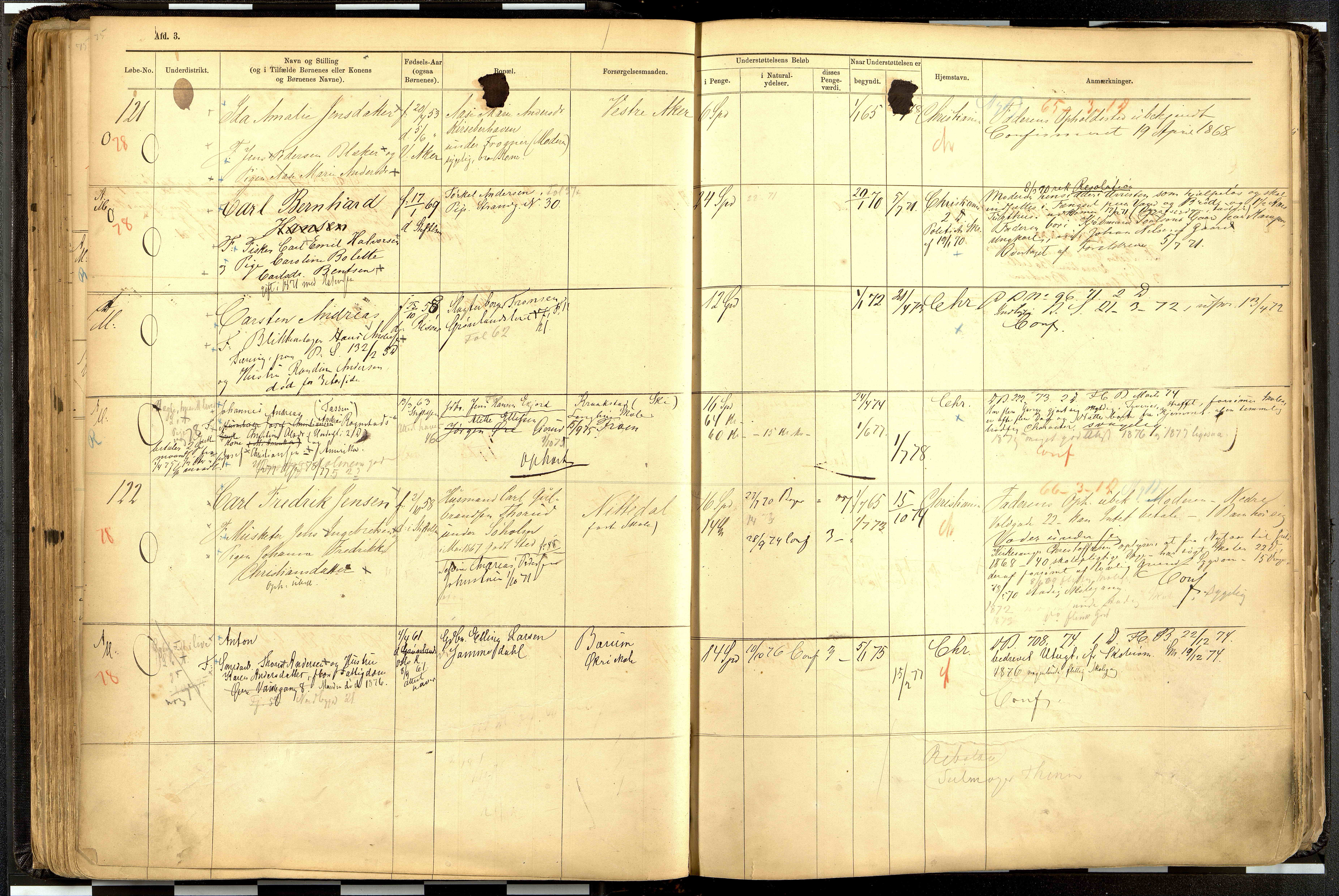 Fattigvesenet, OBA/A-20045/H/Hd/L0001: Manntallsprotokoll. Mnr. 1-644, 1865-1879, p. 63