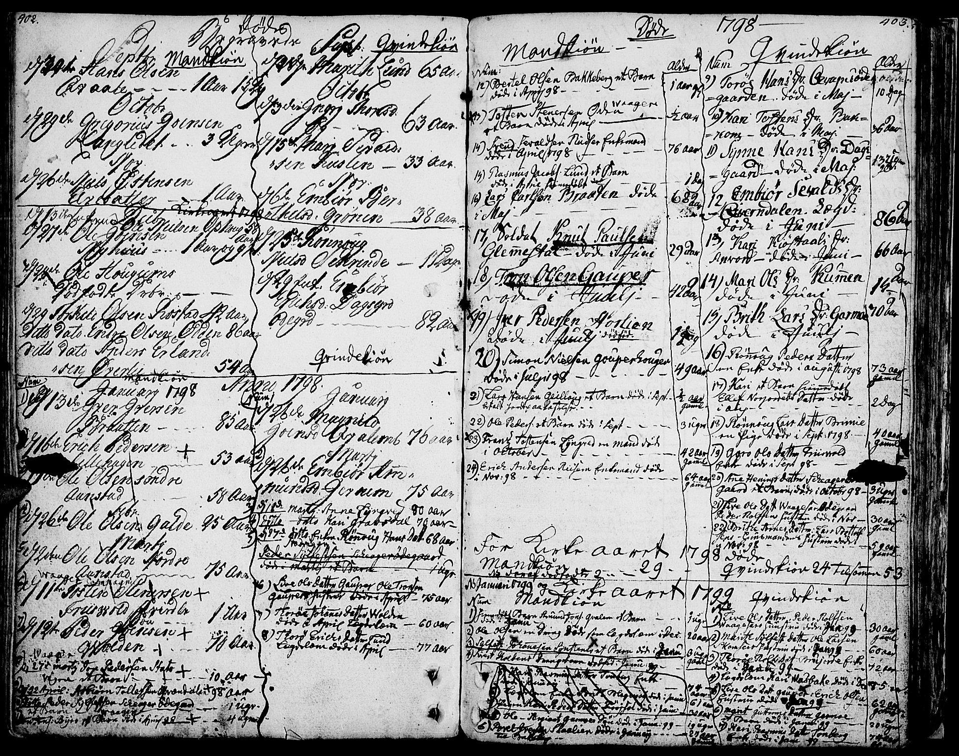 Lom prestekontor, AV/SAH-PREST-070/K/L0002: Parish register (official) no. 2, 1749-1801, p. 402-403