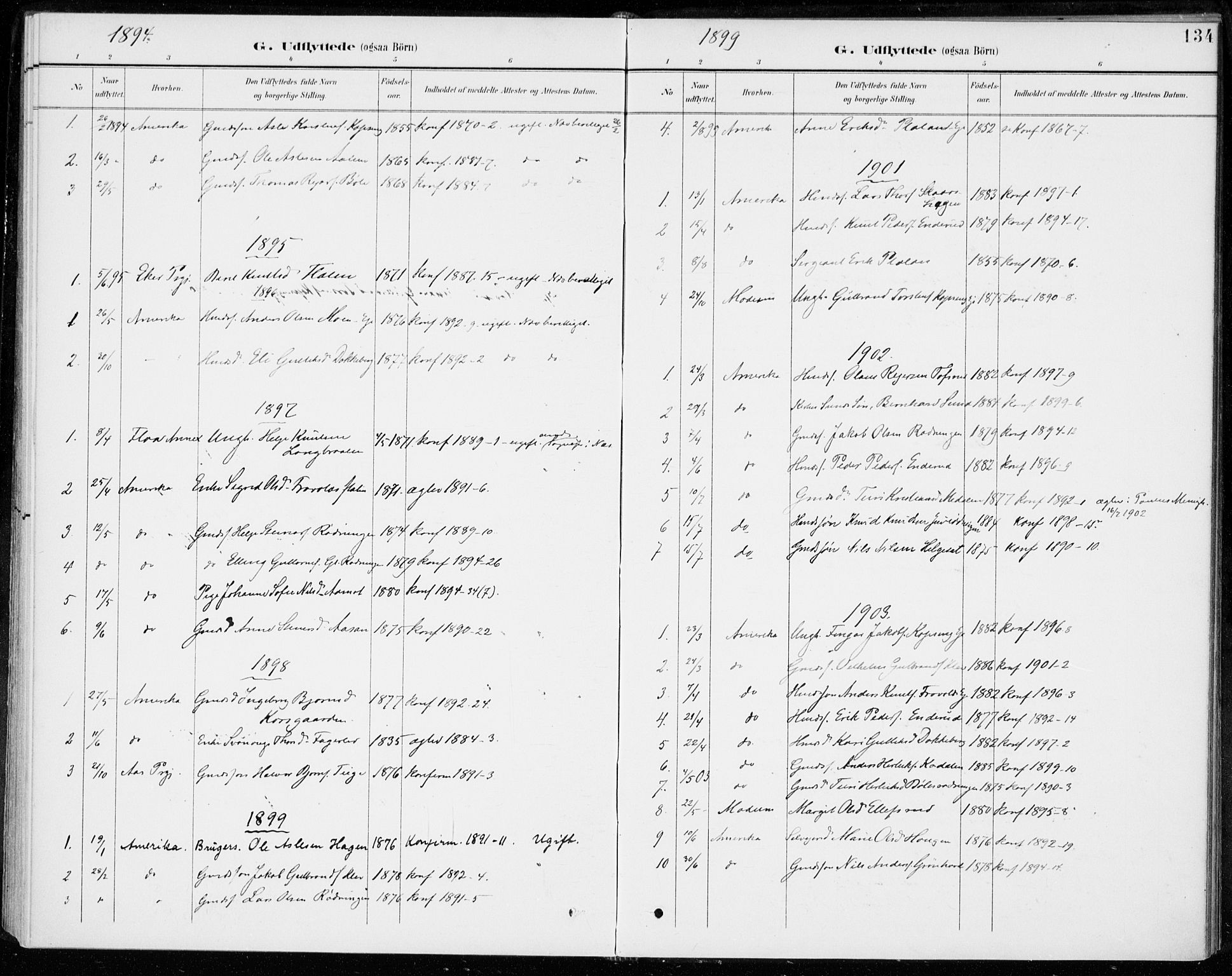 Sigdal kirkebøker, SAKO/A-245/F/Fc/L0002: Parish register (official) no. III 2, 1894-1911, p. 134