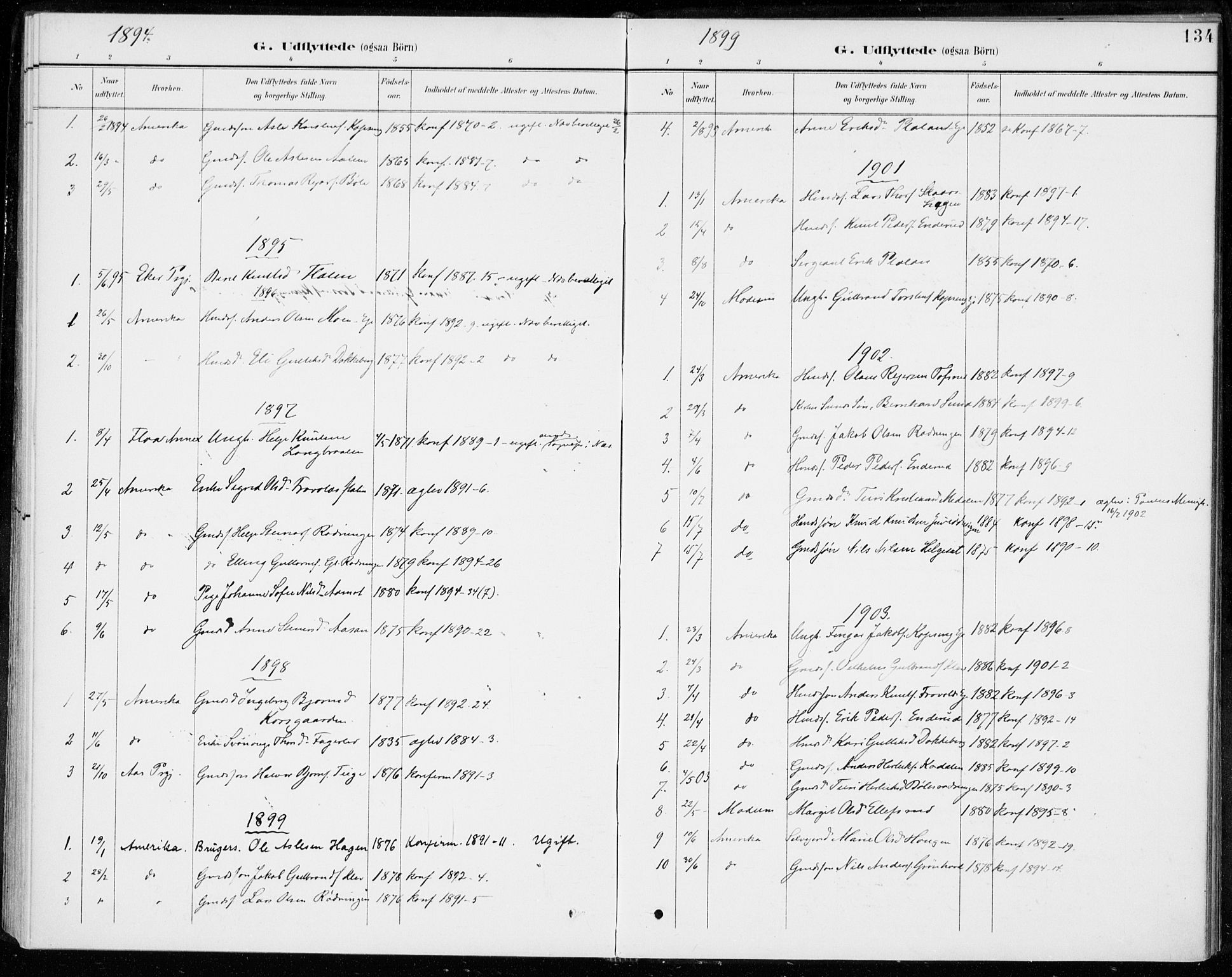 Sigdal kirkebøker, AV/SAKO-A-245/F/Fc/L0002: Parish register (official) no. III 2, 1894-1911, p. 134