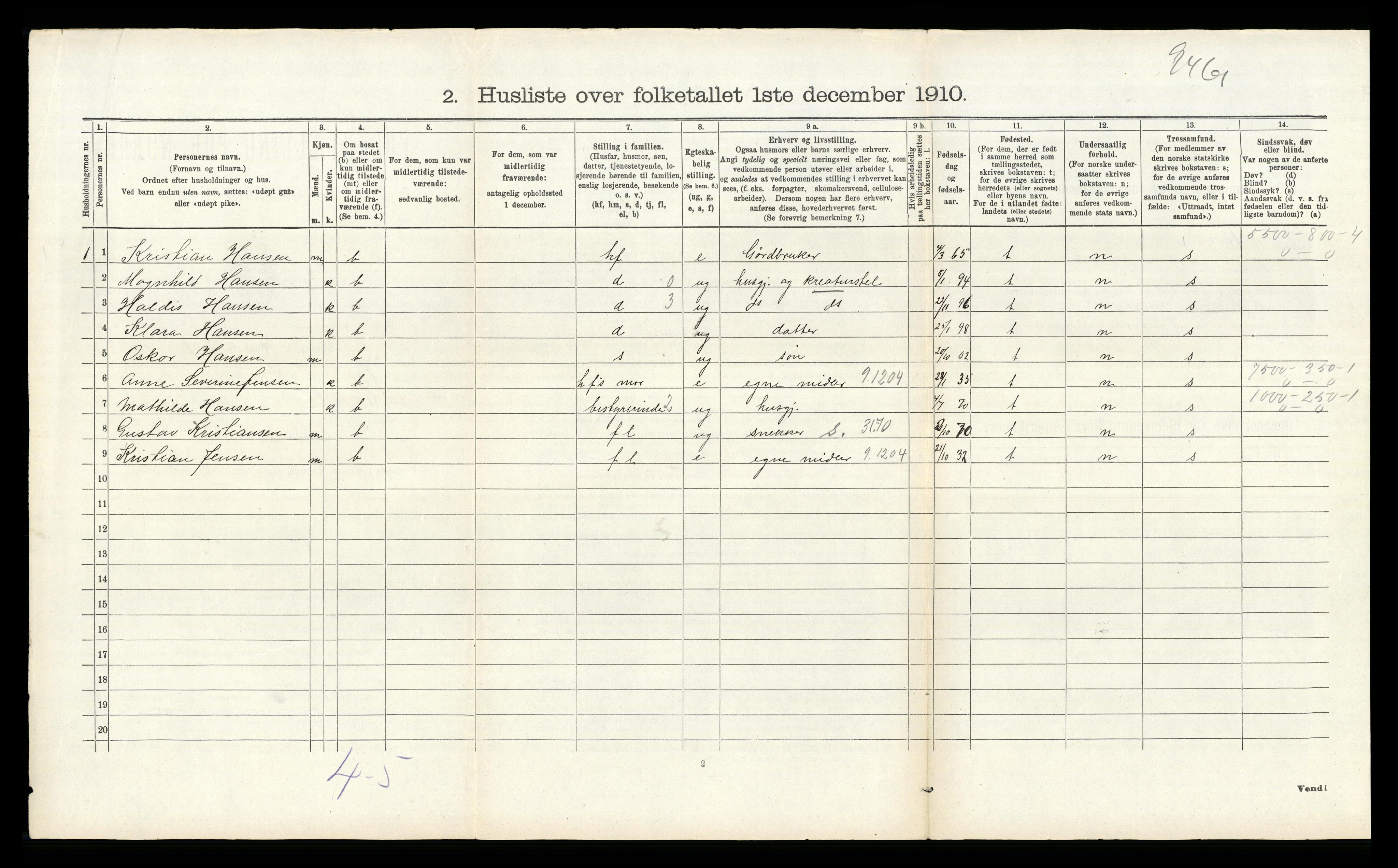 RA, 1910 census for Stokke, 1910, p. 1001