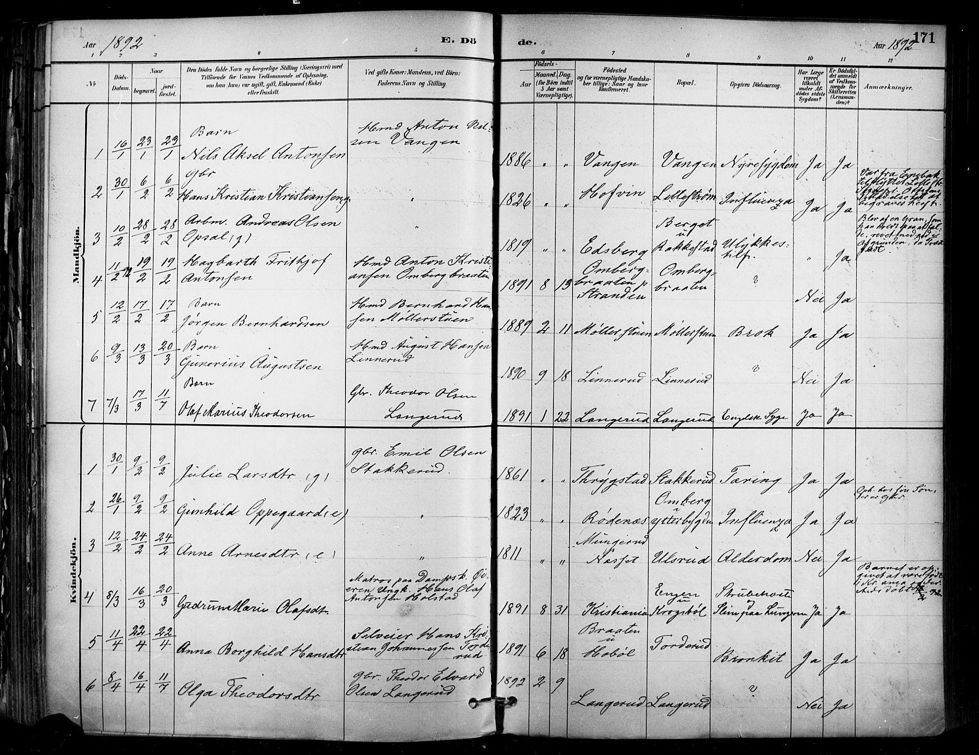 Enebakk prestekontor Kirkebøker, SAO/A-10171c/F/Fa/L0016: Parish register (official) no. I 16, 1883-1898, p. 171