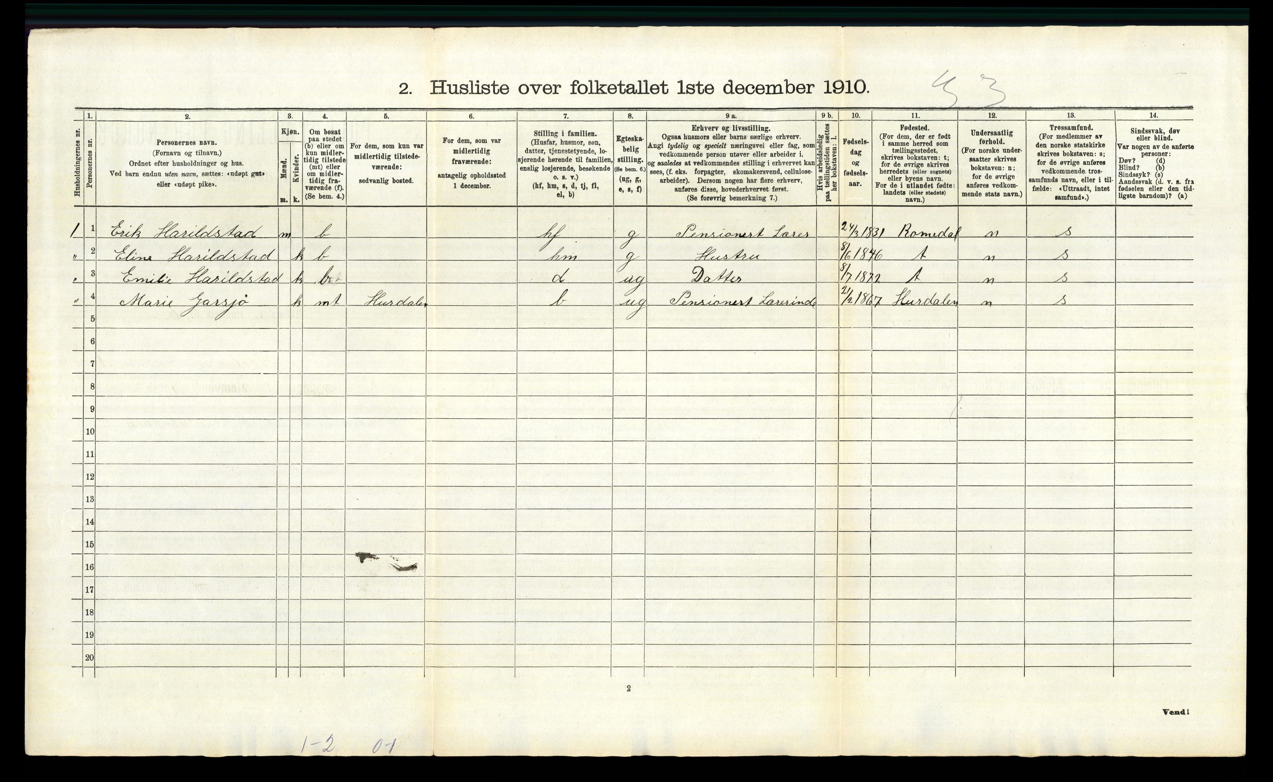 RA, 1910 census for Løten, 1910, p. 63