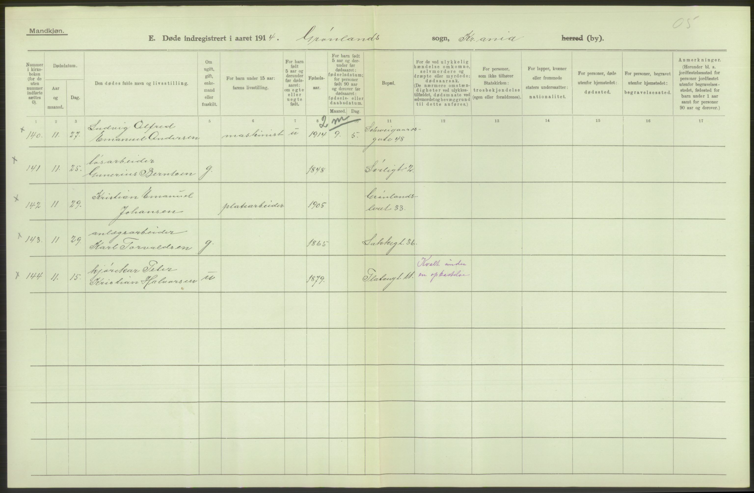 Statistisk sentralbyrå, Sosiodemografiske emner, Befolkning, AV/RA-S-2228/D/Df/Dfb/Dfbd/L0008: Kristiania: Døde, 1914, p. 482