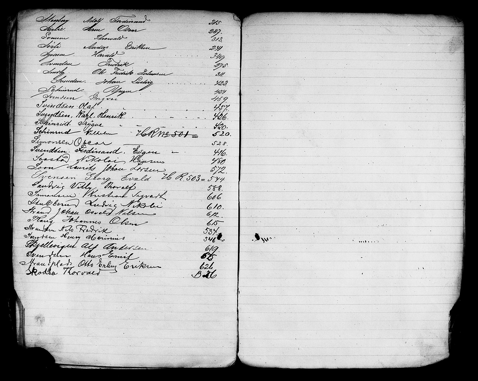 Son mønstringskontor, SAO/A-10569e/F/Fa/L0001: Register til annotasjonsruller, 1860, p. 35