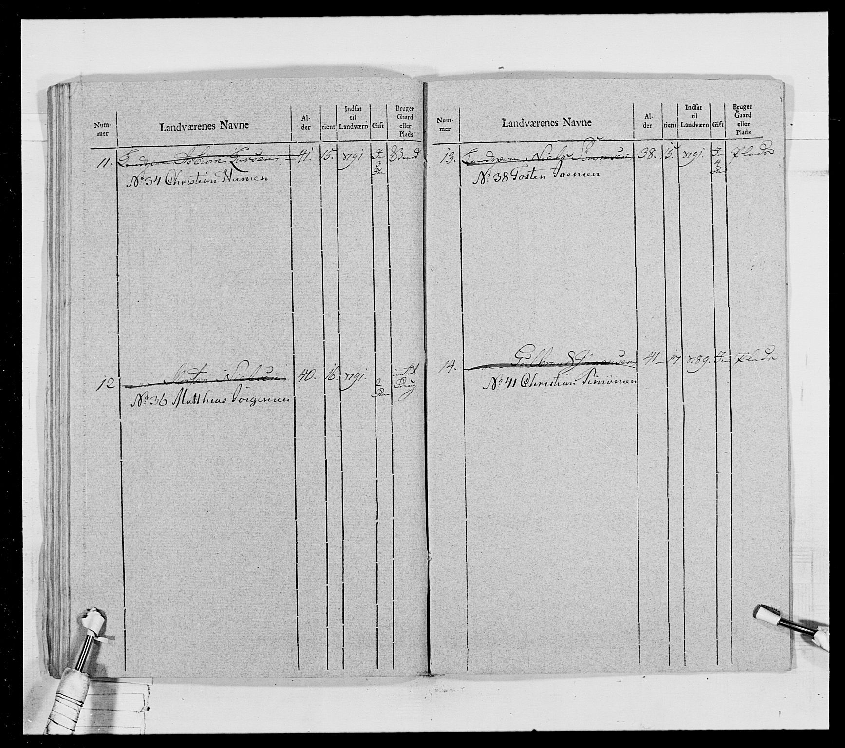 Generalitets- og kommissariatskollegiet, Det kongelige norske kommissariatskollegium, AV/RA-EA-5420/E/Eh/L0028: Sønnafjelske gevorbne infanteriregiment, 1766-1795, p. 385