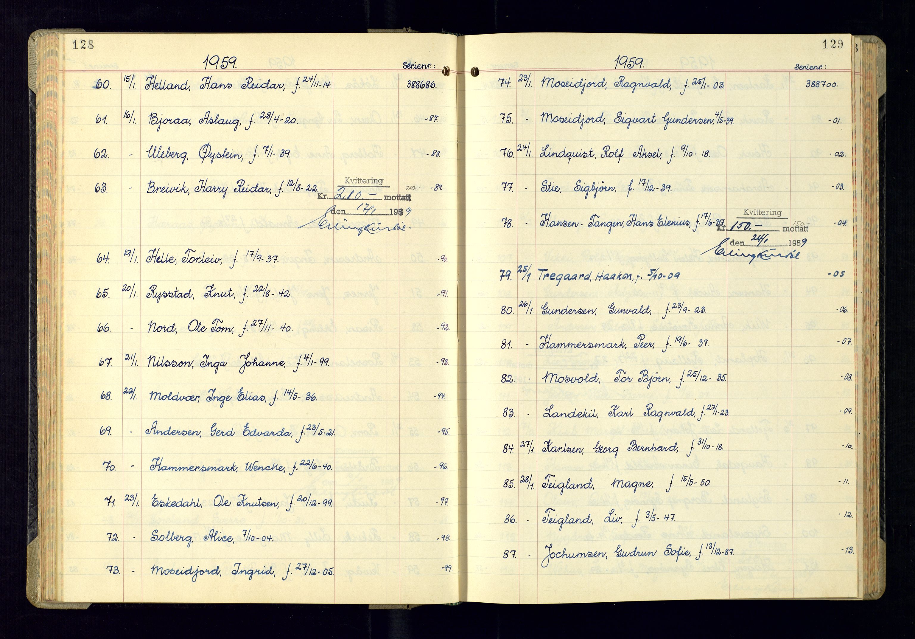 Kristiansand politikammer - 2, AV/SAK-1243-0009/K/Ka/Kaa/L0614: Passprotokoll, liste med løpenumre, 1958-1962, p. 128-129