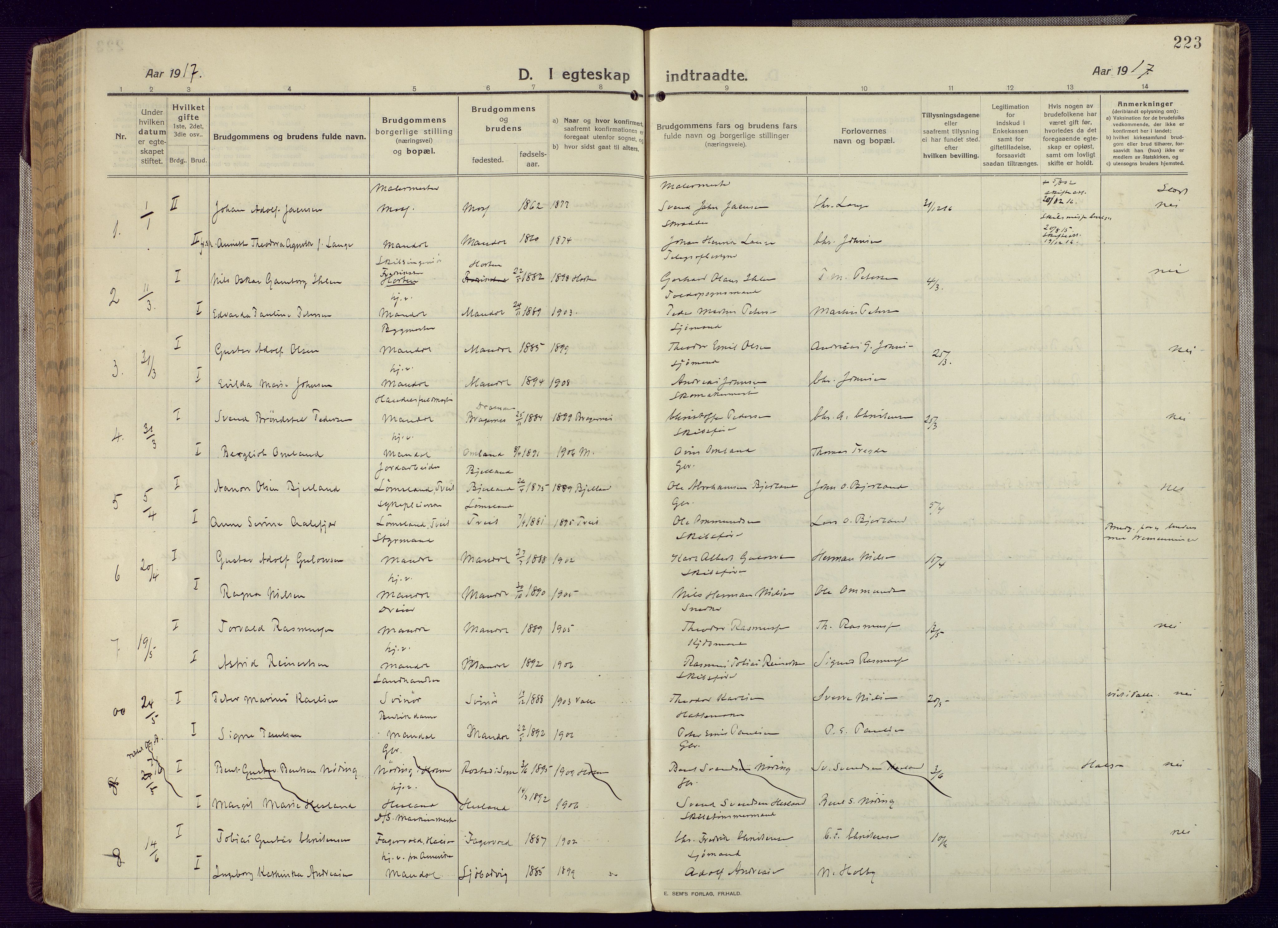 Mandal sokneprestkontor, AV/SAK-1111-0030/F/Fa/Fac/L0001: Parish register (official) no. A 1, 1913-1925, p. 223