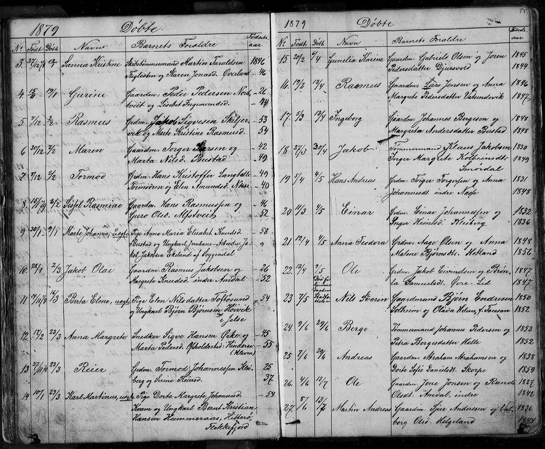 Nedstrand sokneprestkontor, SAST/A-101841/01/V: Parish register (copy) no. B 3, 1848-1933, p. 55