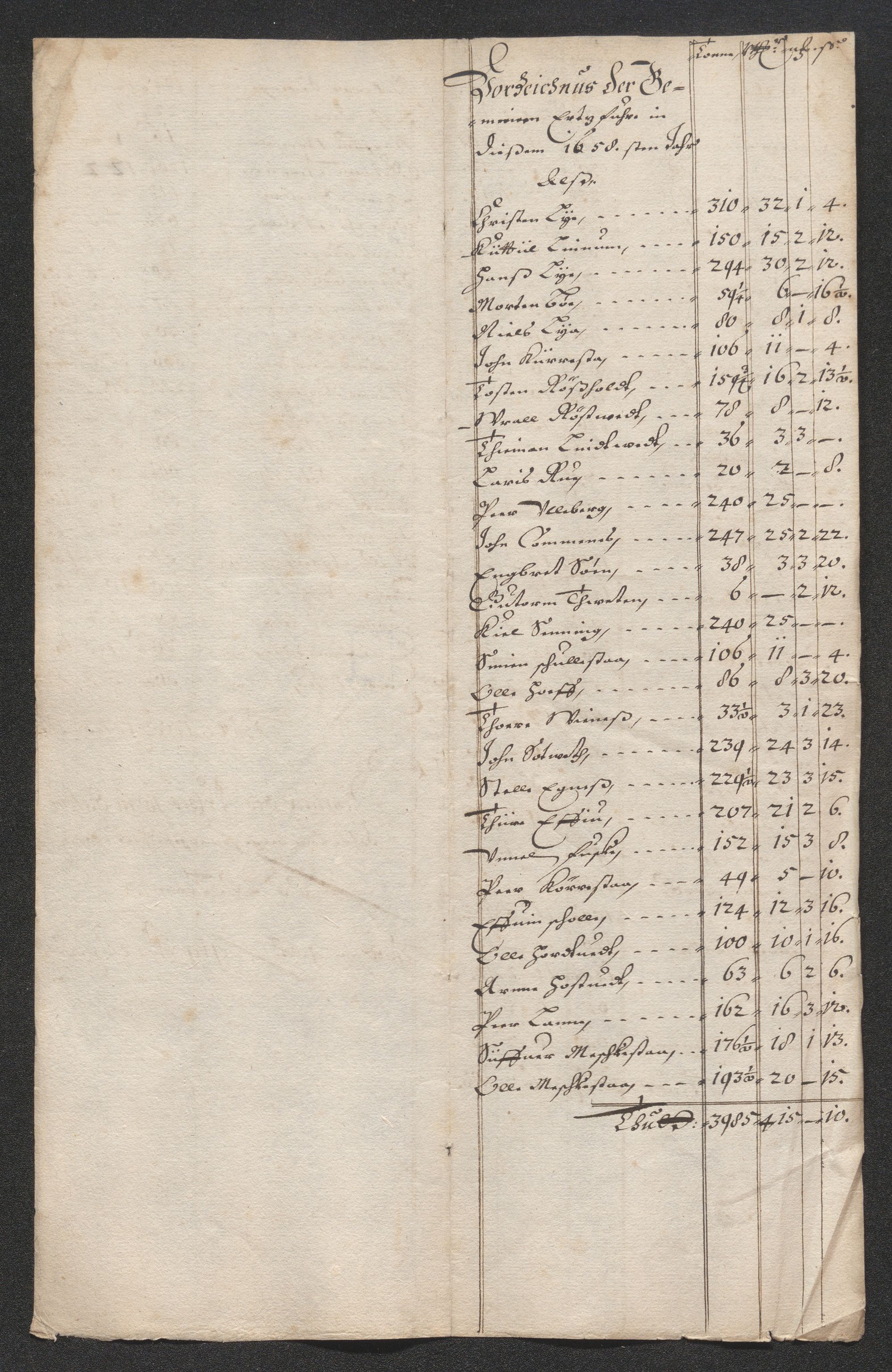 Kongsberg Sølvverk 1623-1816, SAKO/EA-3135/001/D/Dc/Dcd/L0039: Utgiftsregnskap for gruver m.m., 1666, p. 230