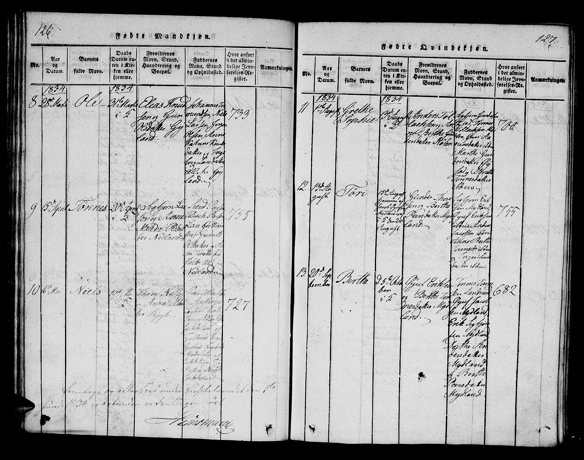 Bakke sokneprestkontor, AV/SAK-1111-0002/F/Fa/Fab/L0001: Parish register (official) no. A 1, 1815-1835, p. 126-127