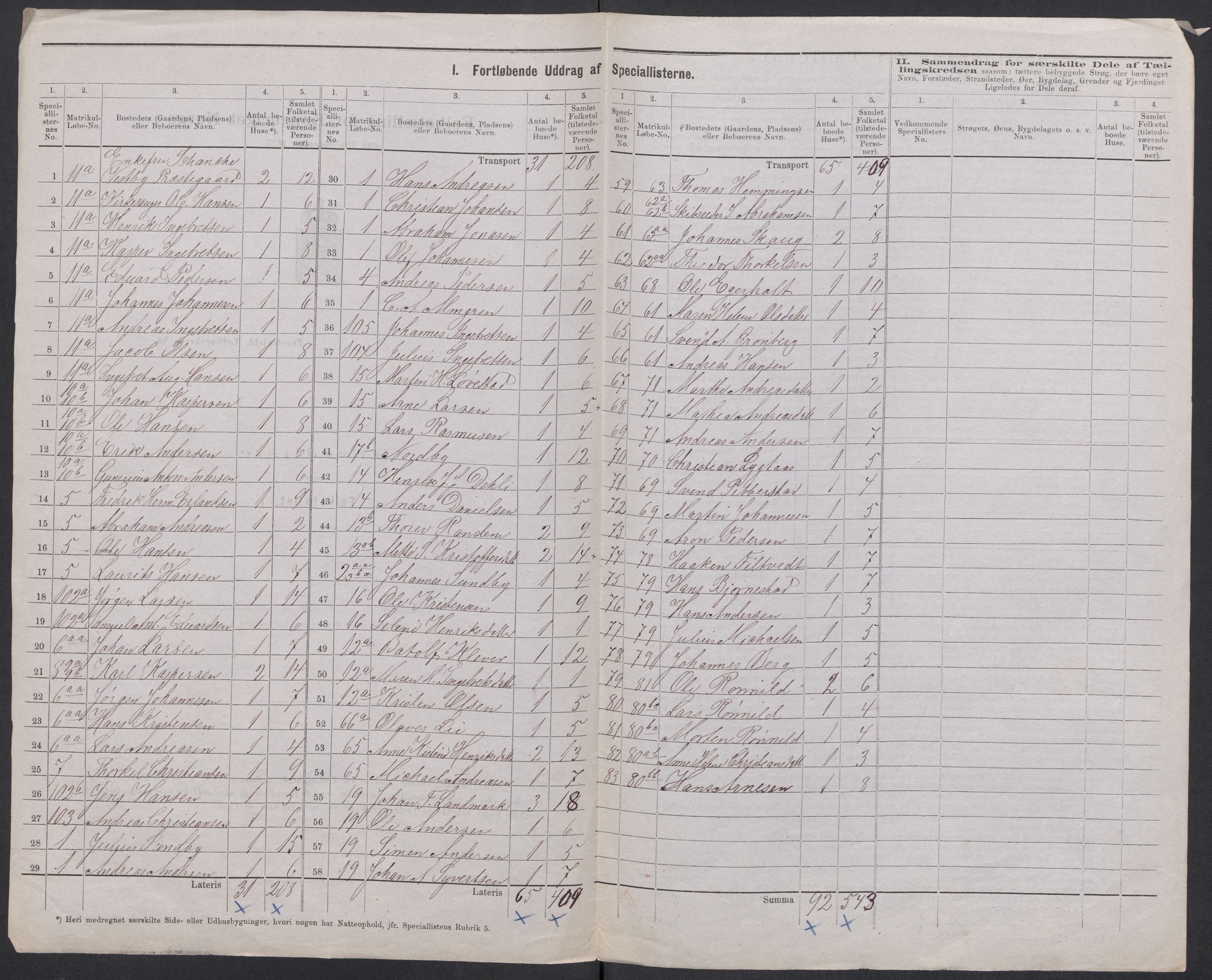 RA, 1875 census for 0211L Vestby/Vestby, Garder og Såner, 1875, p. 2