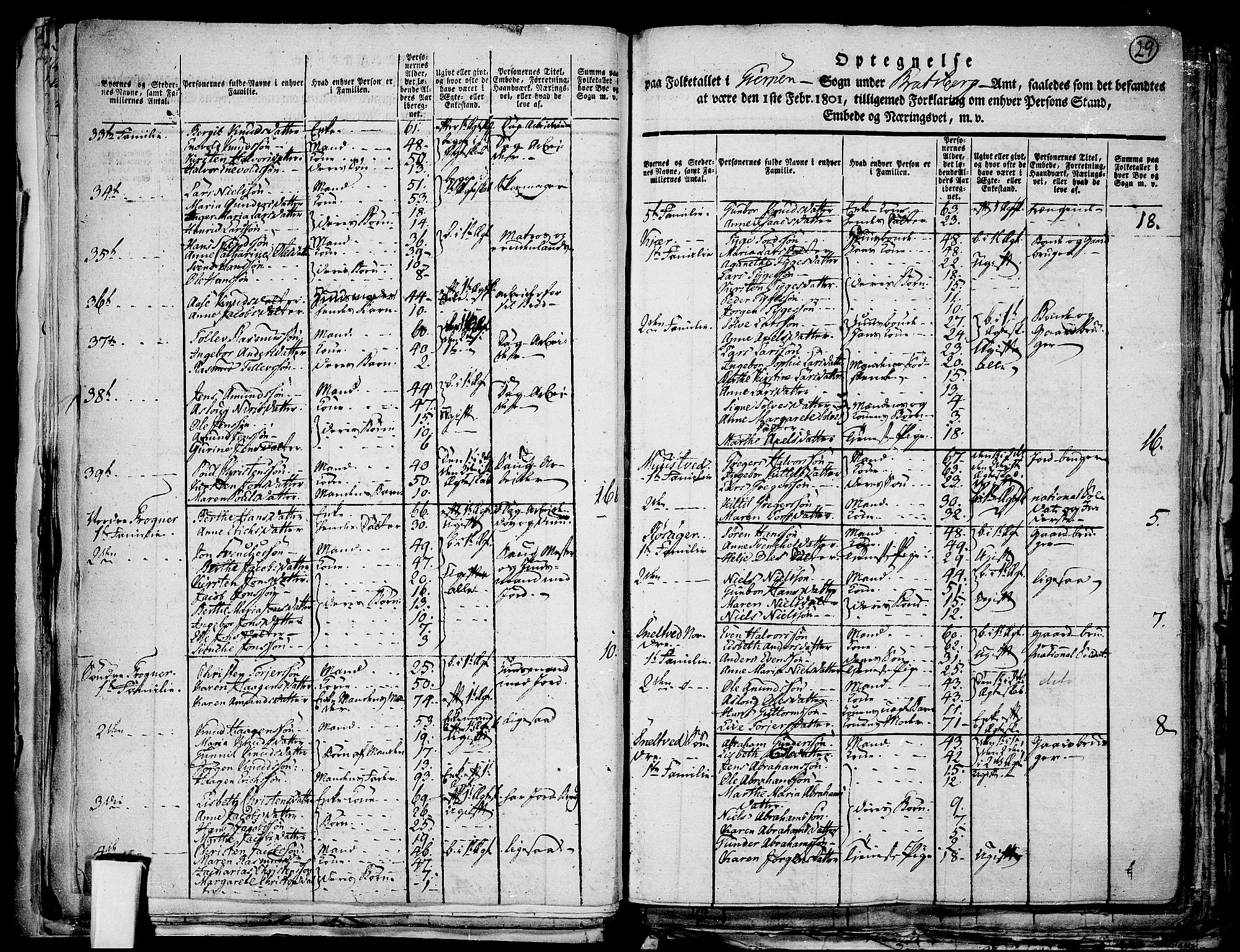 RA, 1801 census for 0812P Gjerpen, 1801, p. 28b-29a