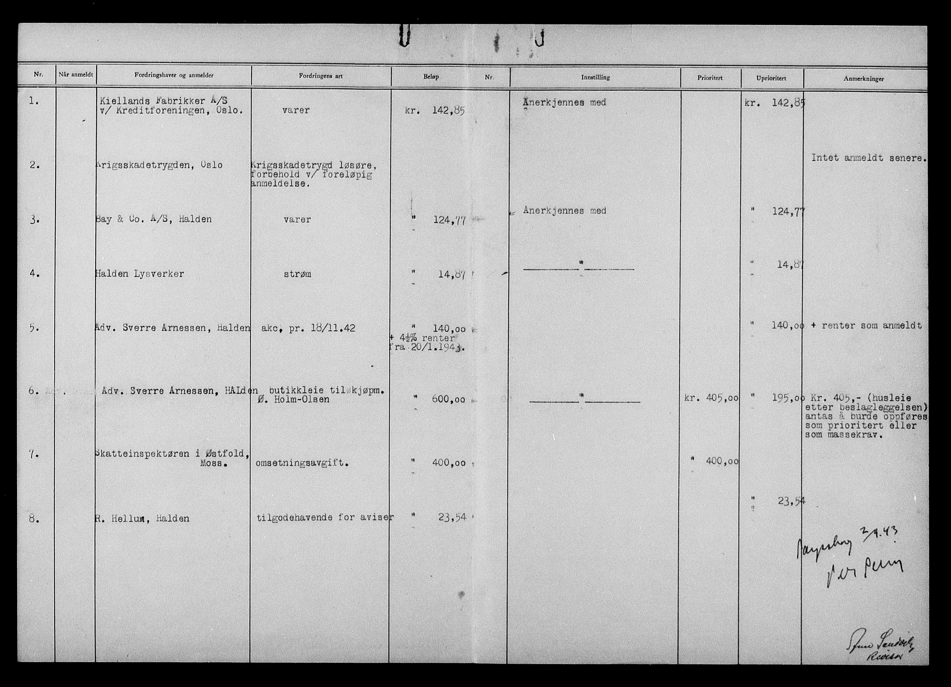Justisdepartementet, Tilbakeføringskontoret for inndratte formuer, AV/RA-S-1564/H/Hc/Hcd/L1000: --, 1945-1947, p. 605