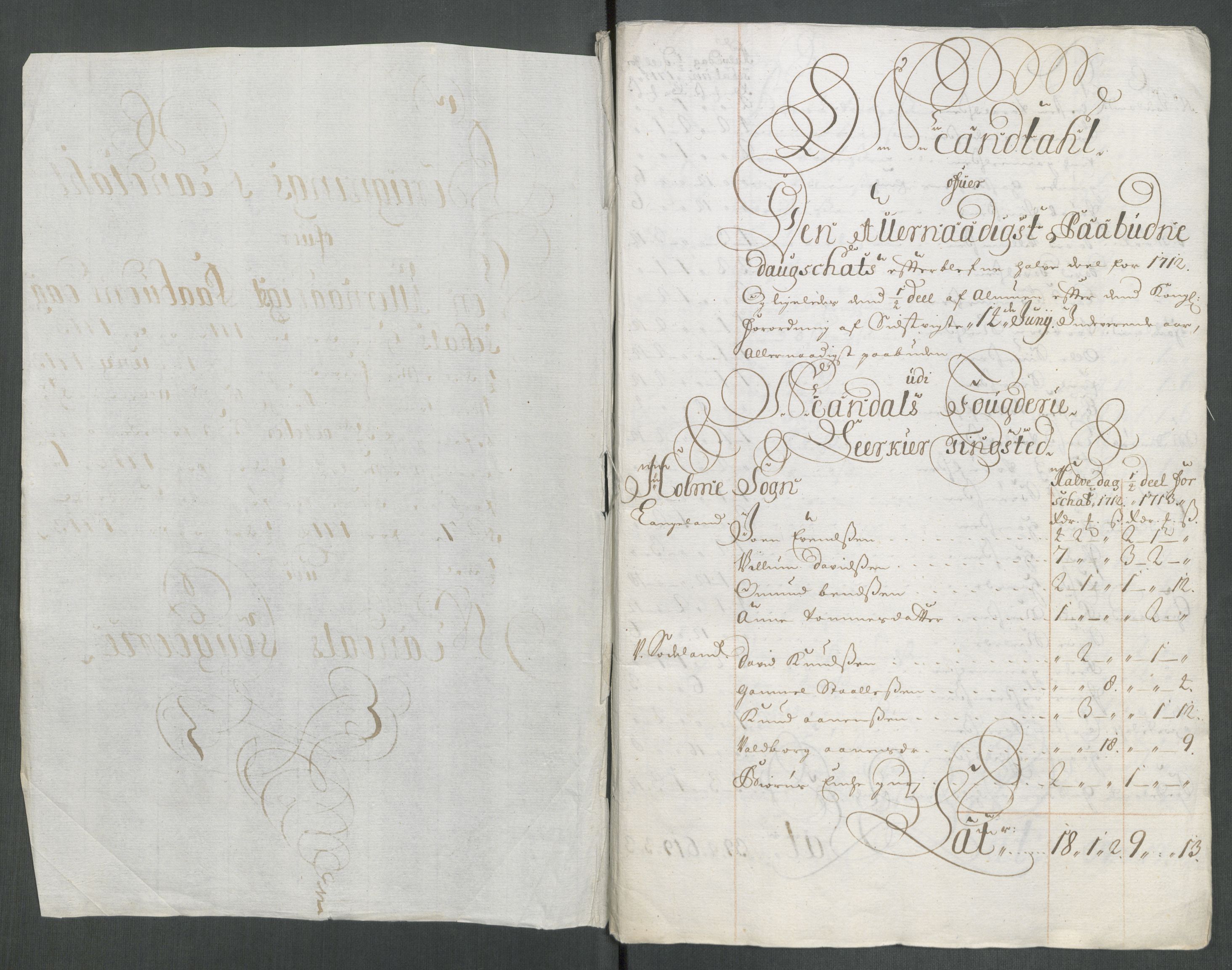 Rentekammeret inntil 1814, Reviderte regnskaper, Fogderegnskap, RA/EA-4092/R43/L2556: Fogderegnskap Lista og Mandal, 1713, p. 251