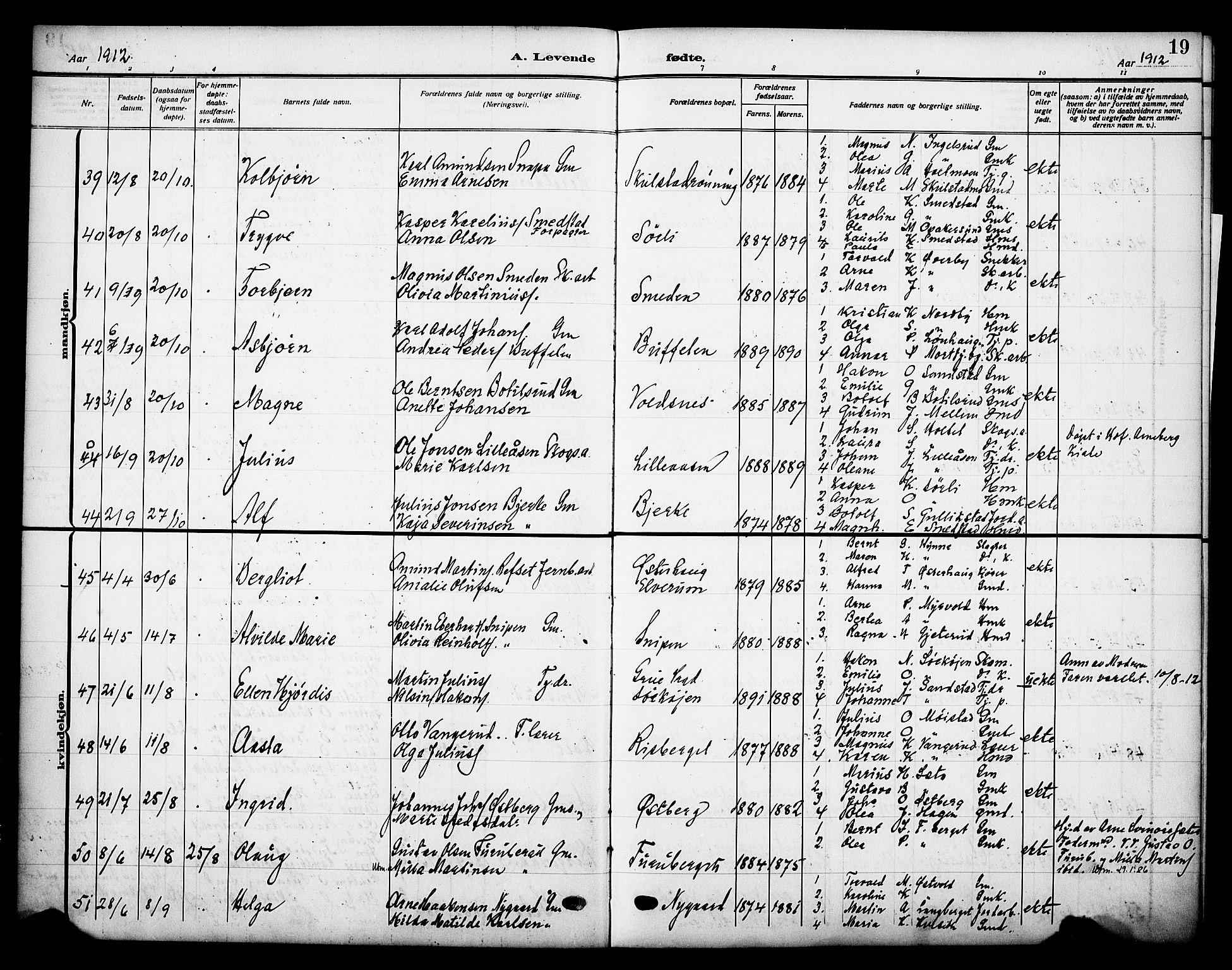 Grue prestekontor, AV/SAH-PREST-036/H/Ha/Haa/L0015: Parish register (official) no. 15, 1911-1922, p. 19