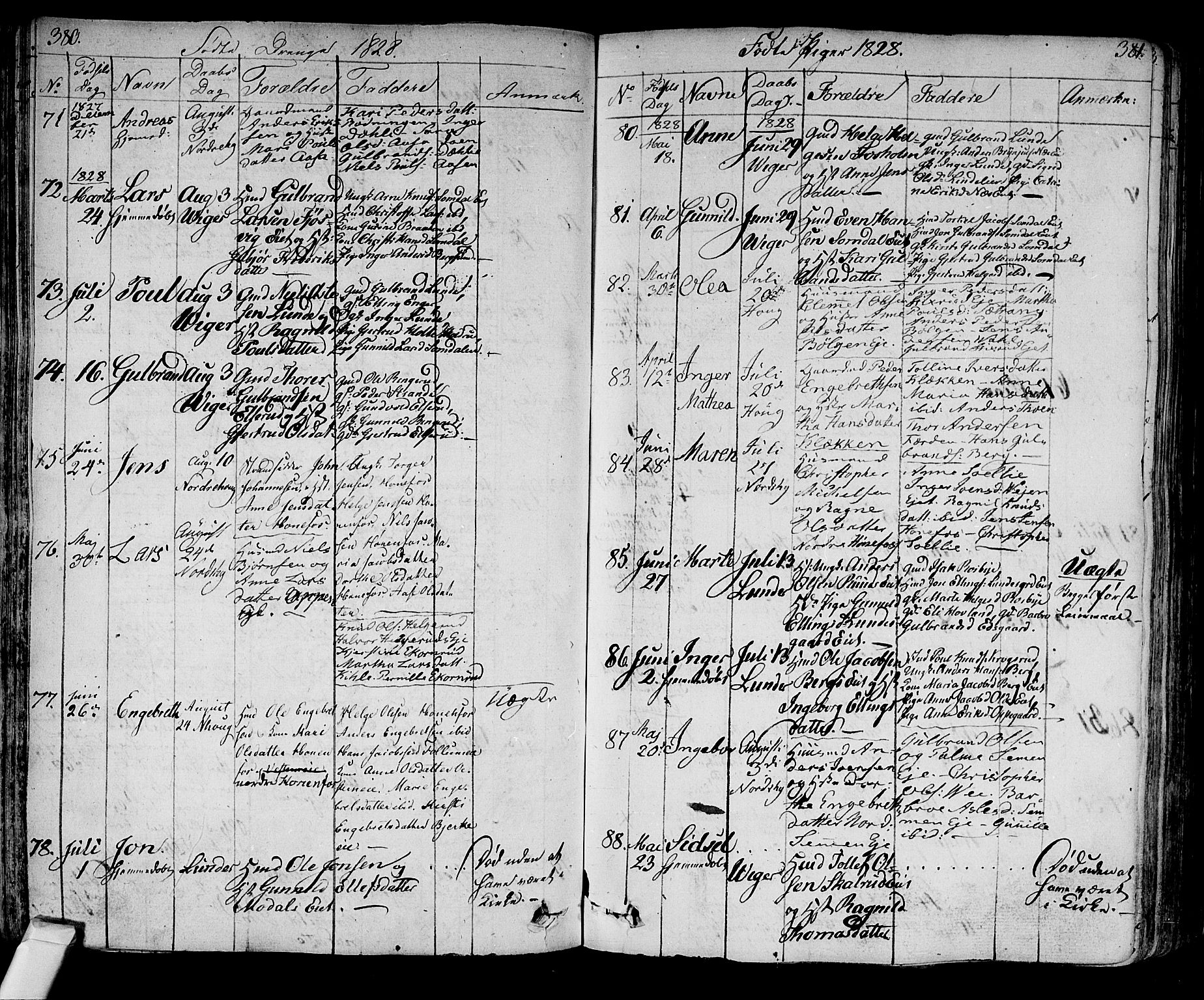 Norderhov kirkebøker, SAKO/A-237/F/Fa/L0009: Parish register (official) no. 9, 1819-1837, p. 380-381