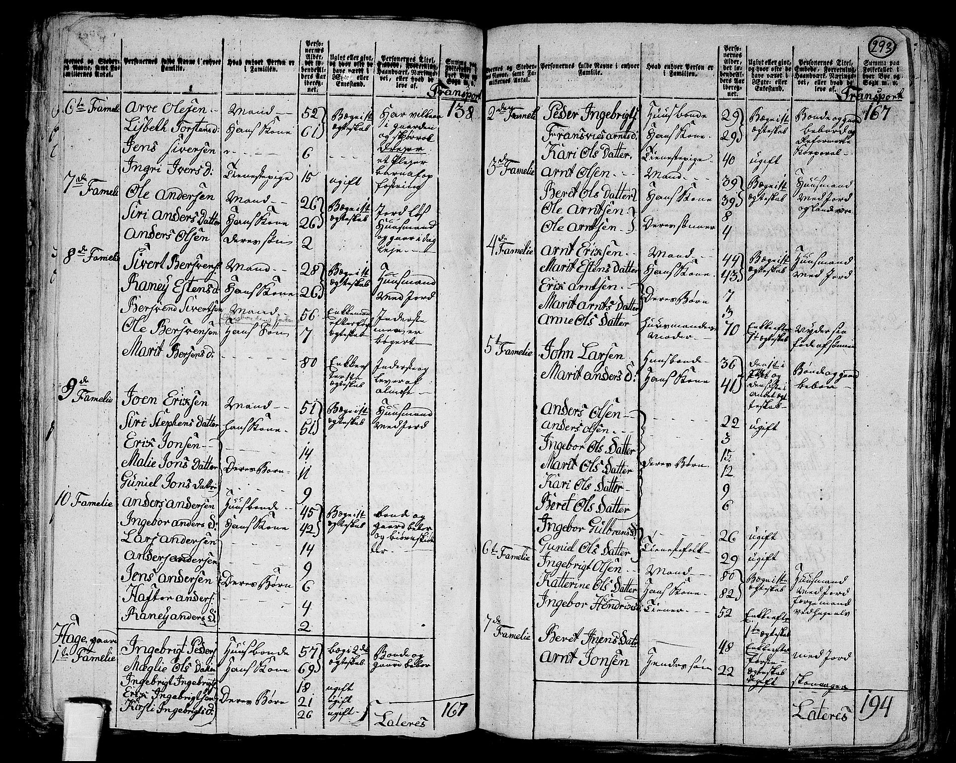 RA, 1801 census for 1648P Støren, 1801, p. 292b-293a