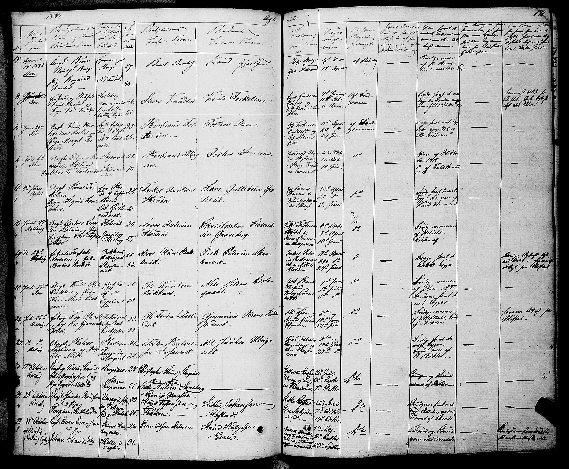 Rollag kirkebøker, AV/SAKO-A-240/F/Fa/L0007: Parish register (official) no. I 7, 1828-1847, p. 192