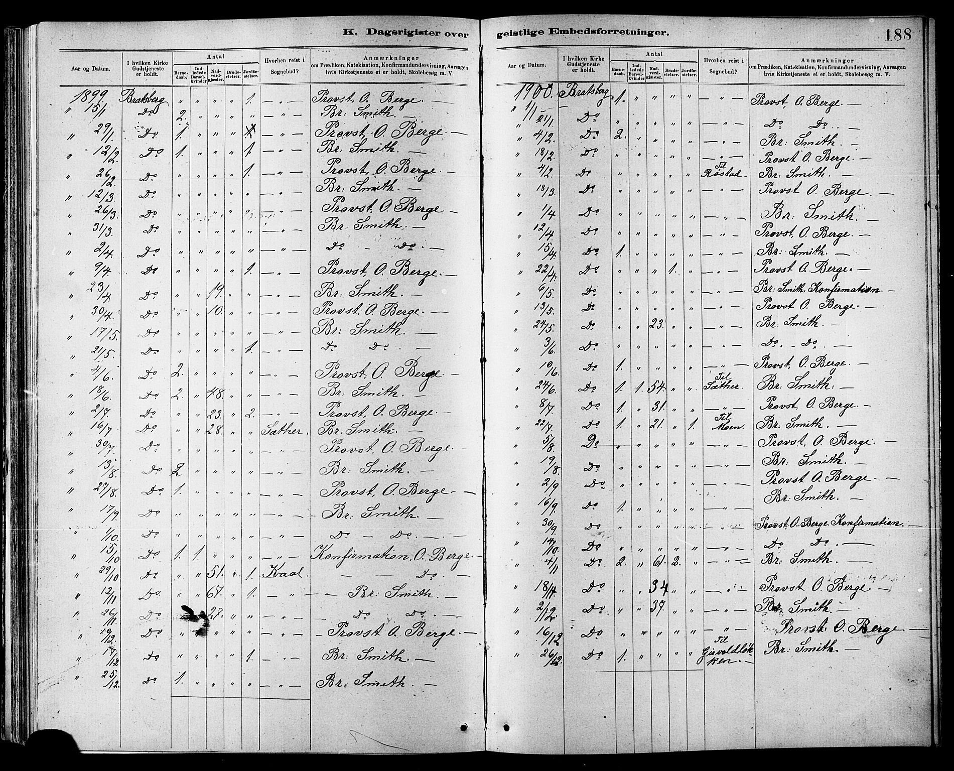 Ministerialprotokoller, klokkerbøker og fødselsregistre - Sør-Trøndelag, SAT/A-1456/608/L0341: Parish register (copy) no. 608C07, 1890-1912, p. 188