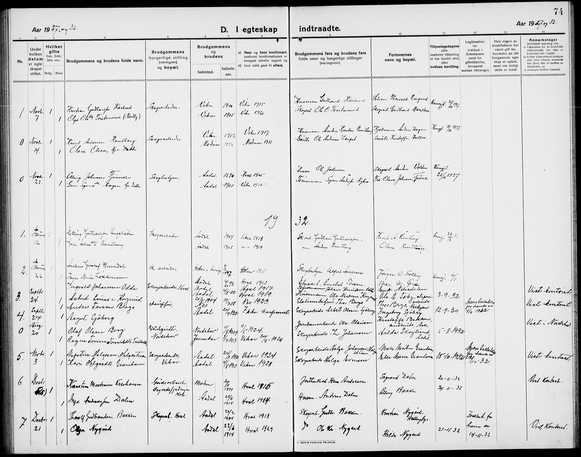 Ådal kirkebøker, AV/SAKO-A-248/G/Ga/L0005: Parish register (copy) no. I 5, 1921-1938, p. 74