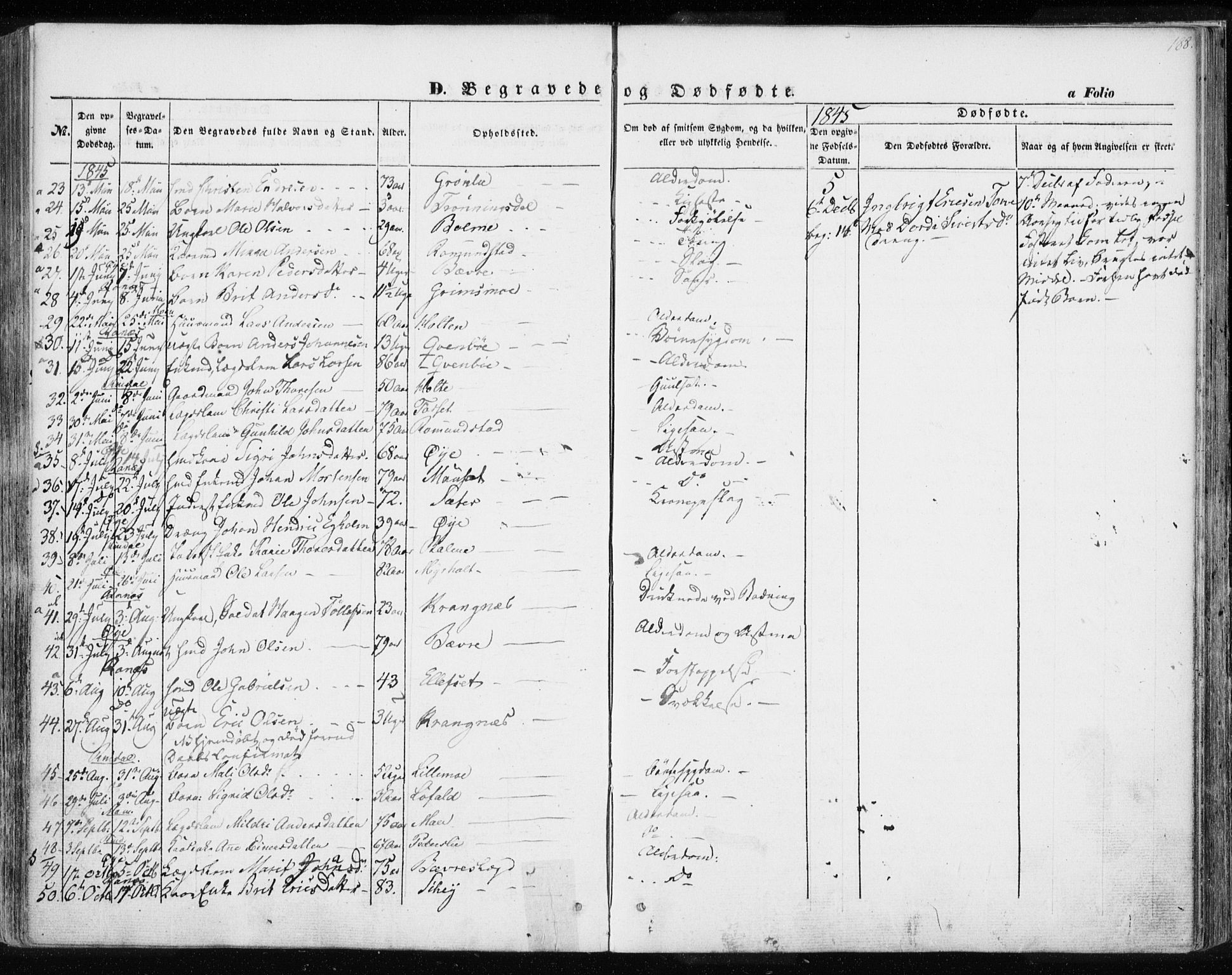 Ministerialprotokoller, klokkerbøker og fødselsregistre - Møre og Romsdal, AV/SAT-A-1454/595/L1043: Parish register (official) no. 595A05, 1843-1851, p. 188