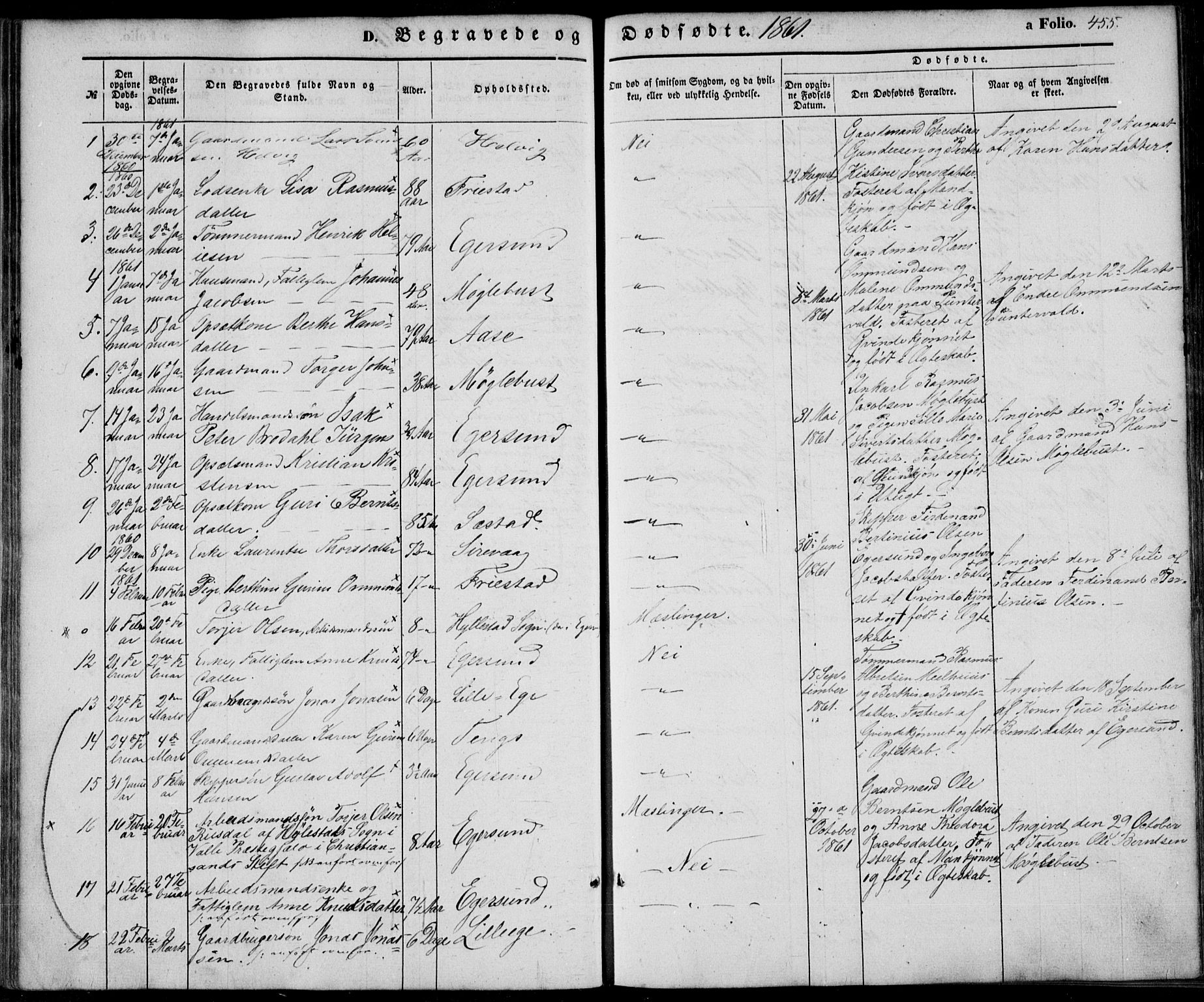 Eigersund sokneprestkontor, SAST/A-101807/S08/L0013: Parish register (official) no. A 12.2, 1850-1865, p. 455
