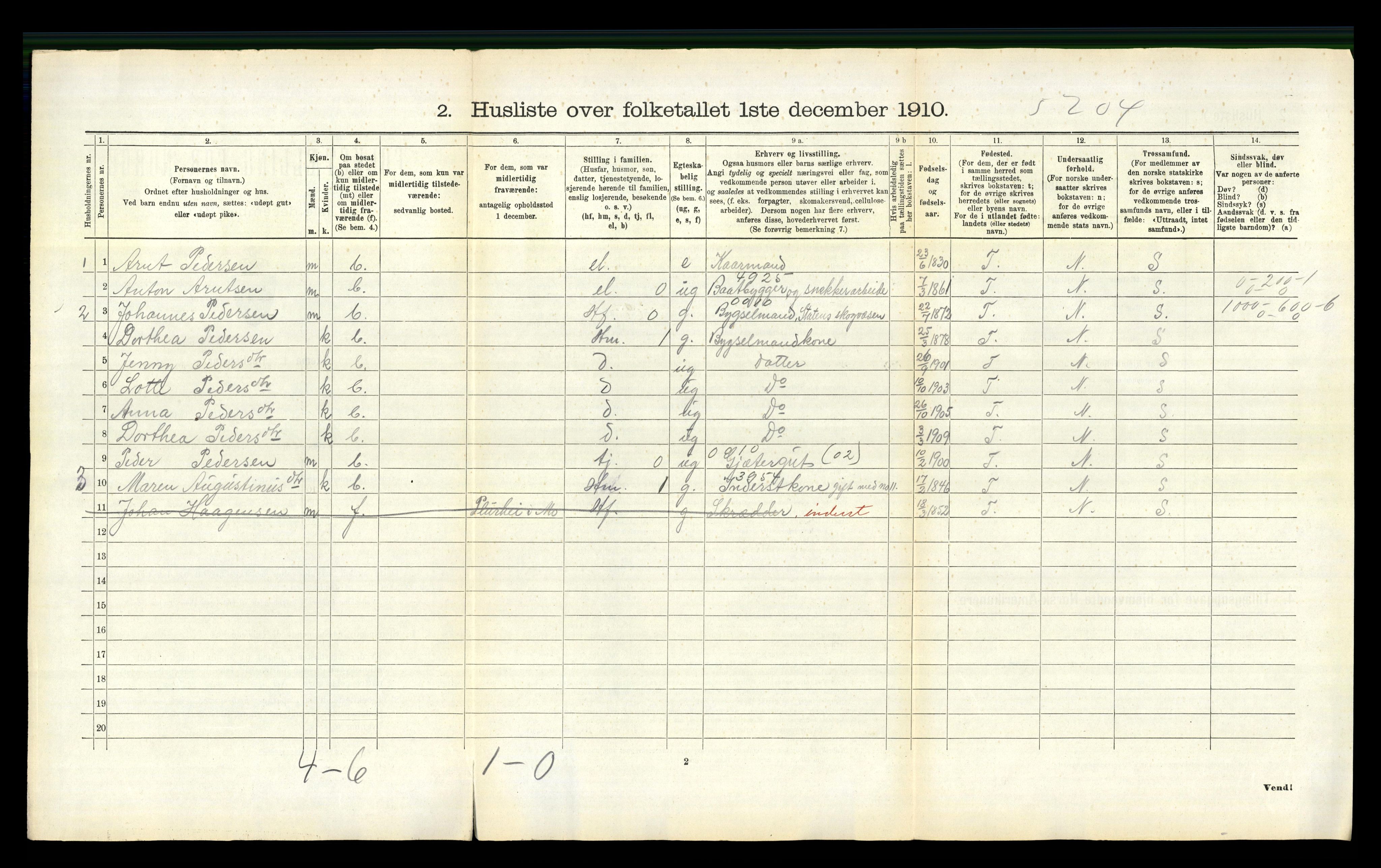 RA, 1910 census for Mo, 1910, p. 738