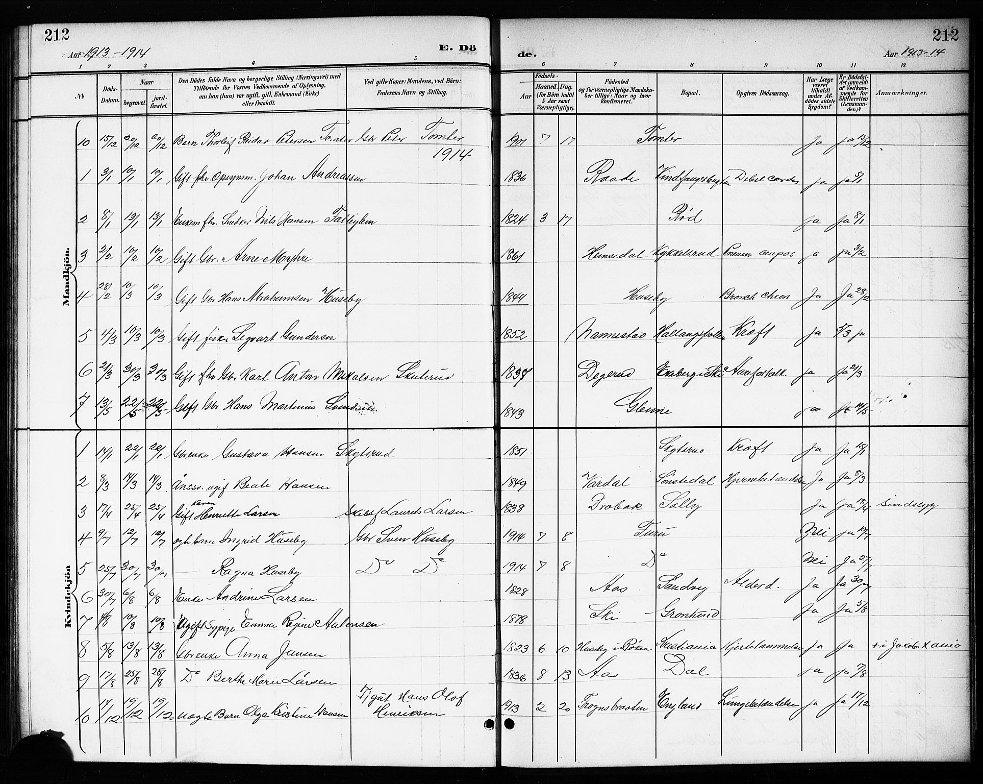 Drøbak prestekontor Kirkebøker, SAO/A-10142a/G/Gb/L0001: Parish register (copy) no. II 1, 1901-1919, p. 212