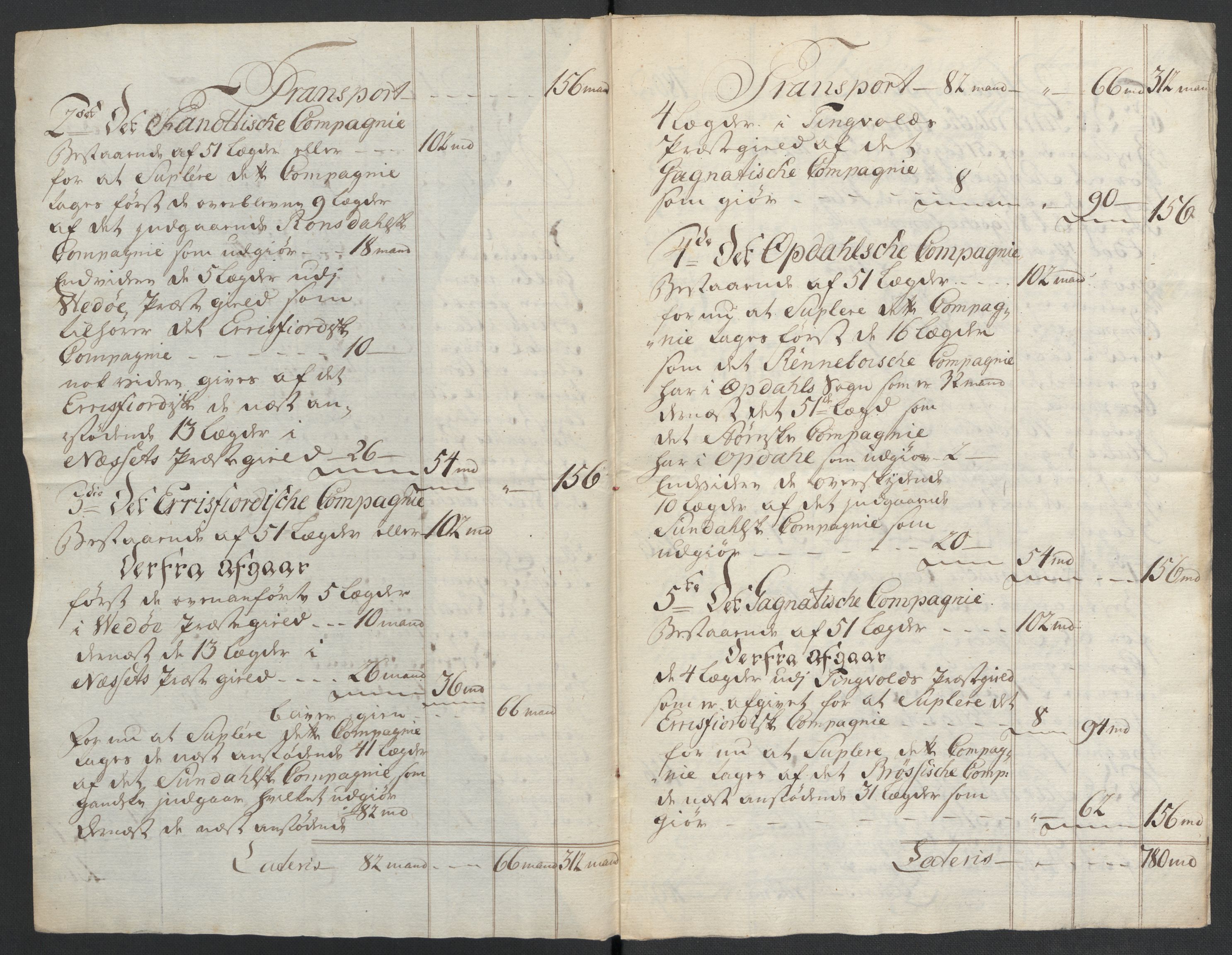 Kommanderende general (KG I) med Det norske krigsdirektorium, AV/RA-EA-5419/E/Ea/L0513: 2. Trondheimske regiment, 1765-1767, p. 308