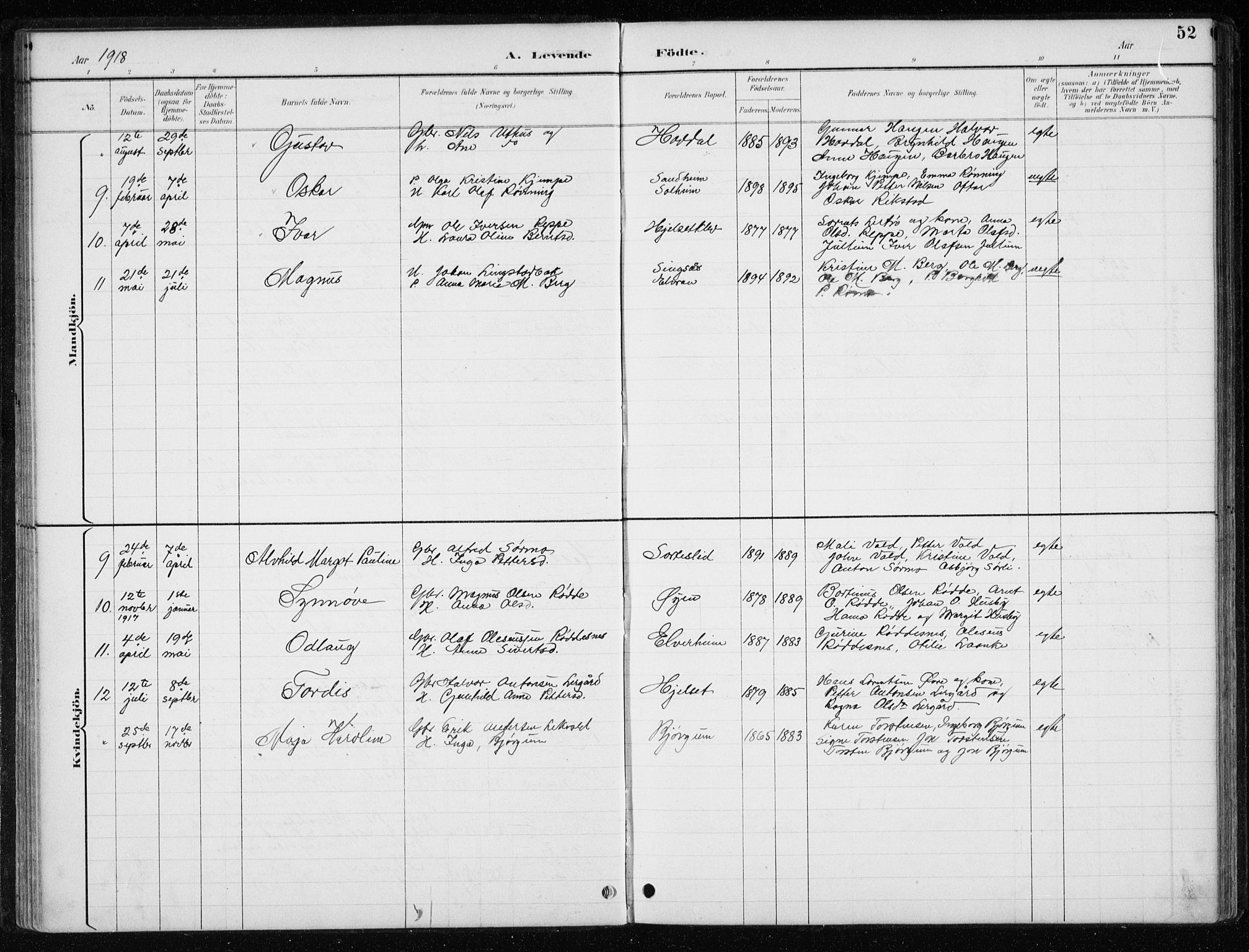 Ministerialprotokoller, klokkerbøker og fødselsregistre - Nord-Trøndelag, AV/SAT-A-1458/710/L0096: Parish register (copy) no. 710C01, 1892-1925, p. 52