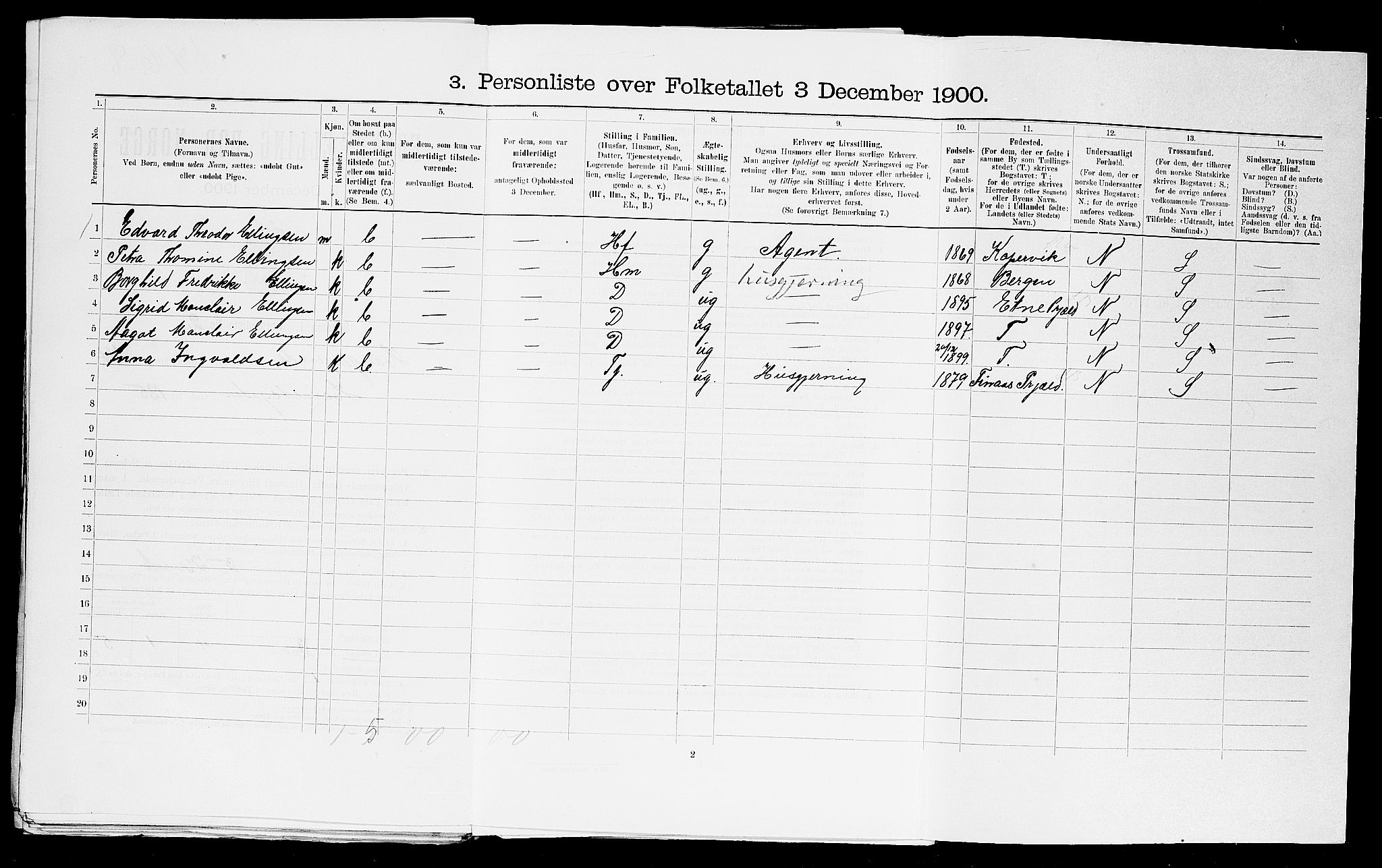 SAST, 1900 census for Haugesund, 1900, p. 2226