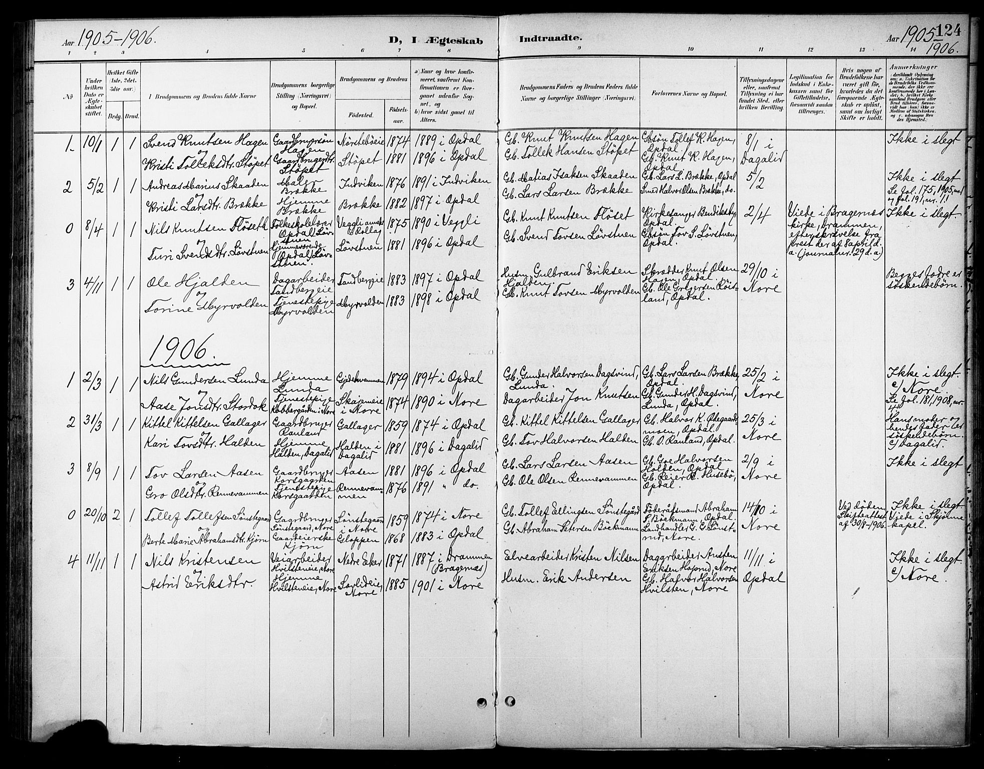 Nore kirkebøker, AV/SAKO-A-238/F/Fc/L0005: Parish register (official) no. III 5, 1898-1922, p. 124