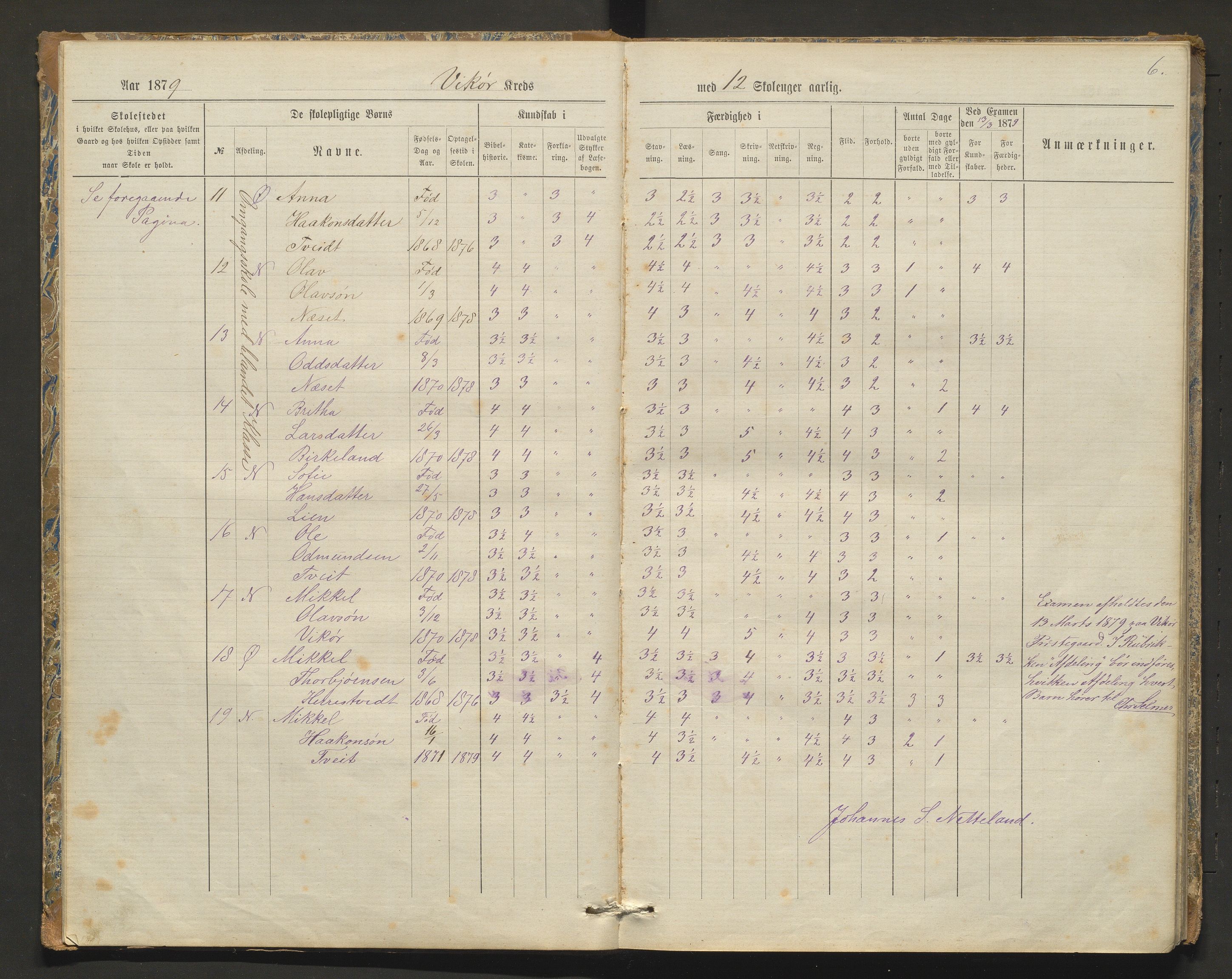 Kvam herad. Barneskulane, IKAH/1238-231/F/Fa/L0003: Skuleprotokoll for Øvredalen og Vikøy krinsar, 1877-1889, p. 6