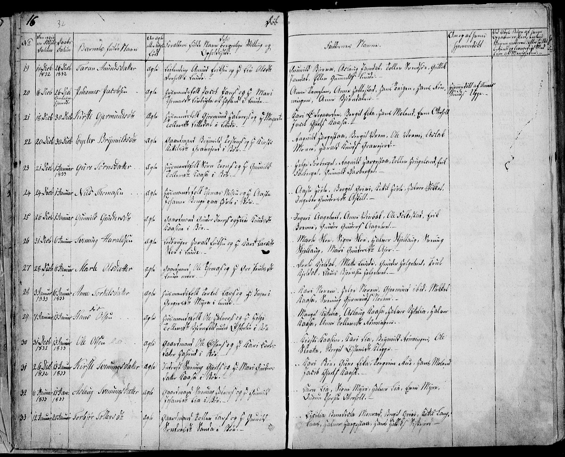 Bø kirkebøker, SAKO/A-257/F/Fa/L0007: Parish register (official) no. 7, 1831-1848, p. 16